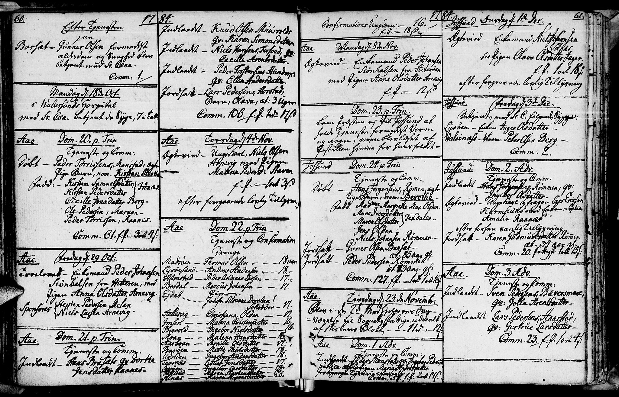 Ministerialprotokoller, klokkerbøker og fødselsregistre - Sør-Trøndelag, SAT/A-1456/655/L0673: Parish register (official) no. 655A02, 1780-1801, p. 60-61