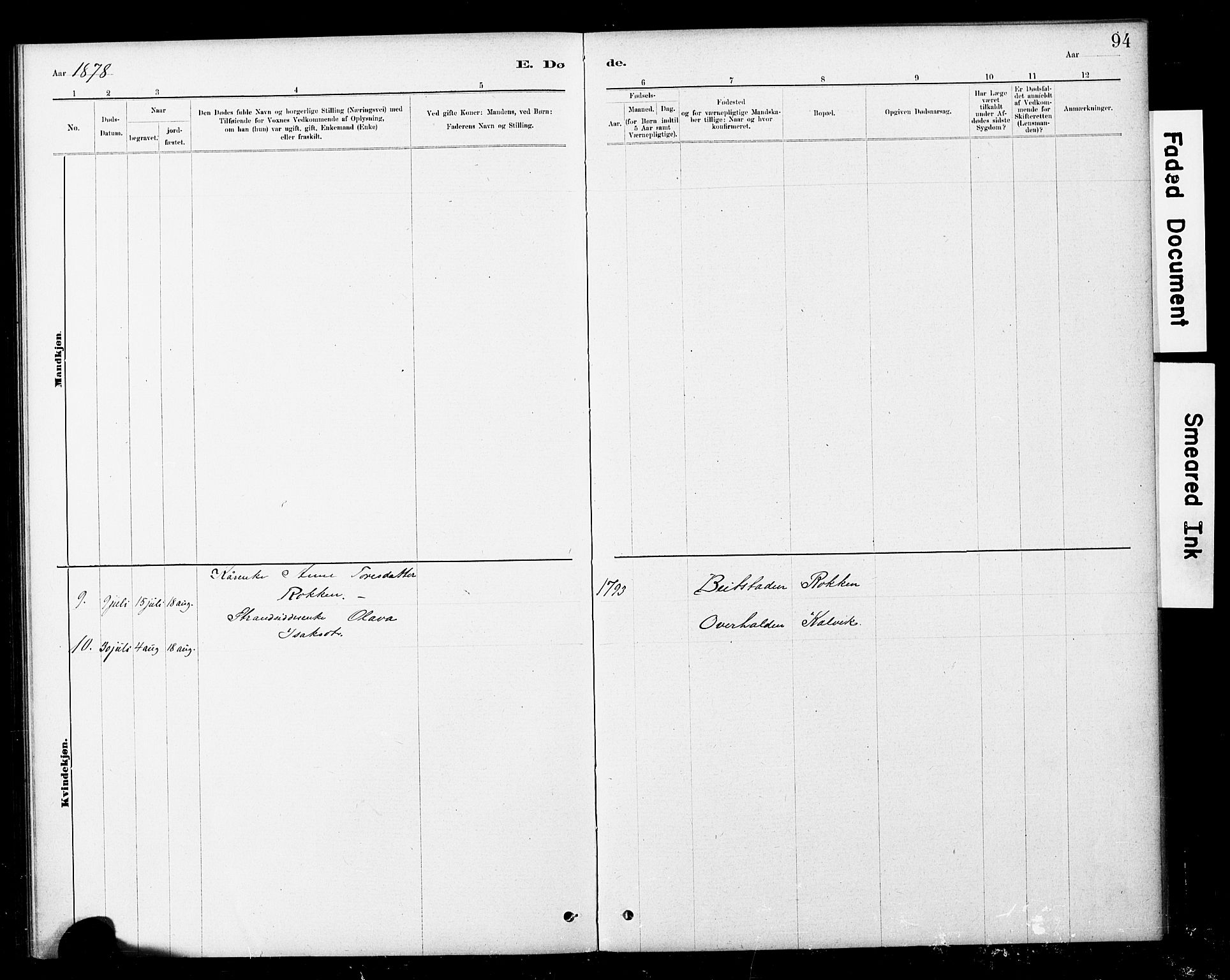 Ministerialprotokoller, klokkerbøker og fødselsregistre - Nord-Trøndelag, SAT/A-1458/783/L0661: Parish register (copy) no. 783C01, 1878-1893, p. 94
