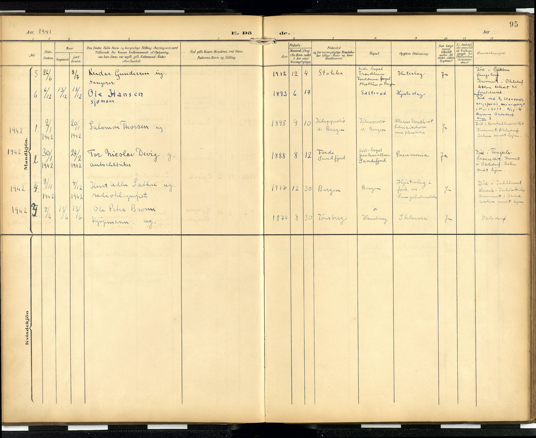 Den norske sjømannsmisjon i utlandet/Hamburg, AV/SAB-SAB/PA-0107/H/Ha/L0001: Parish register (official) no. A 1, 1907-1951, p. 94b-95a