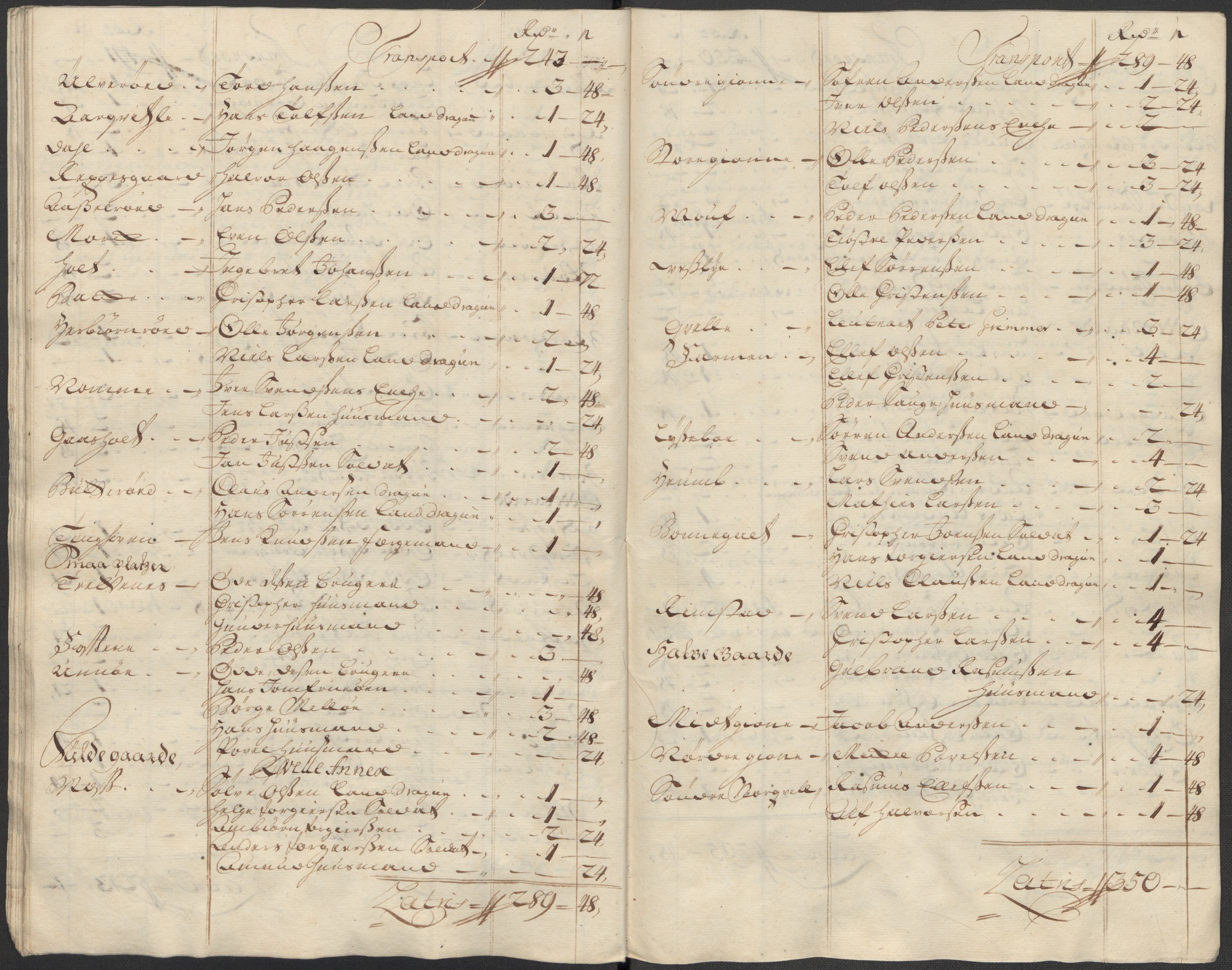 Rentekammeret inntil 1814, Reviderte regnskaper, Fogderegnskap, RA/EA-4092/R33/L1988: Fogderegnskap Larvik grevskap, 1718, p. 239