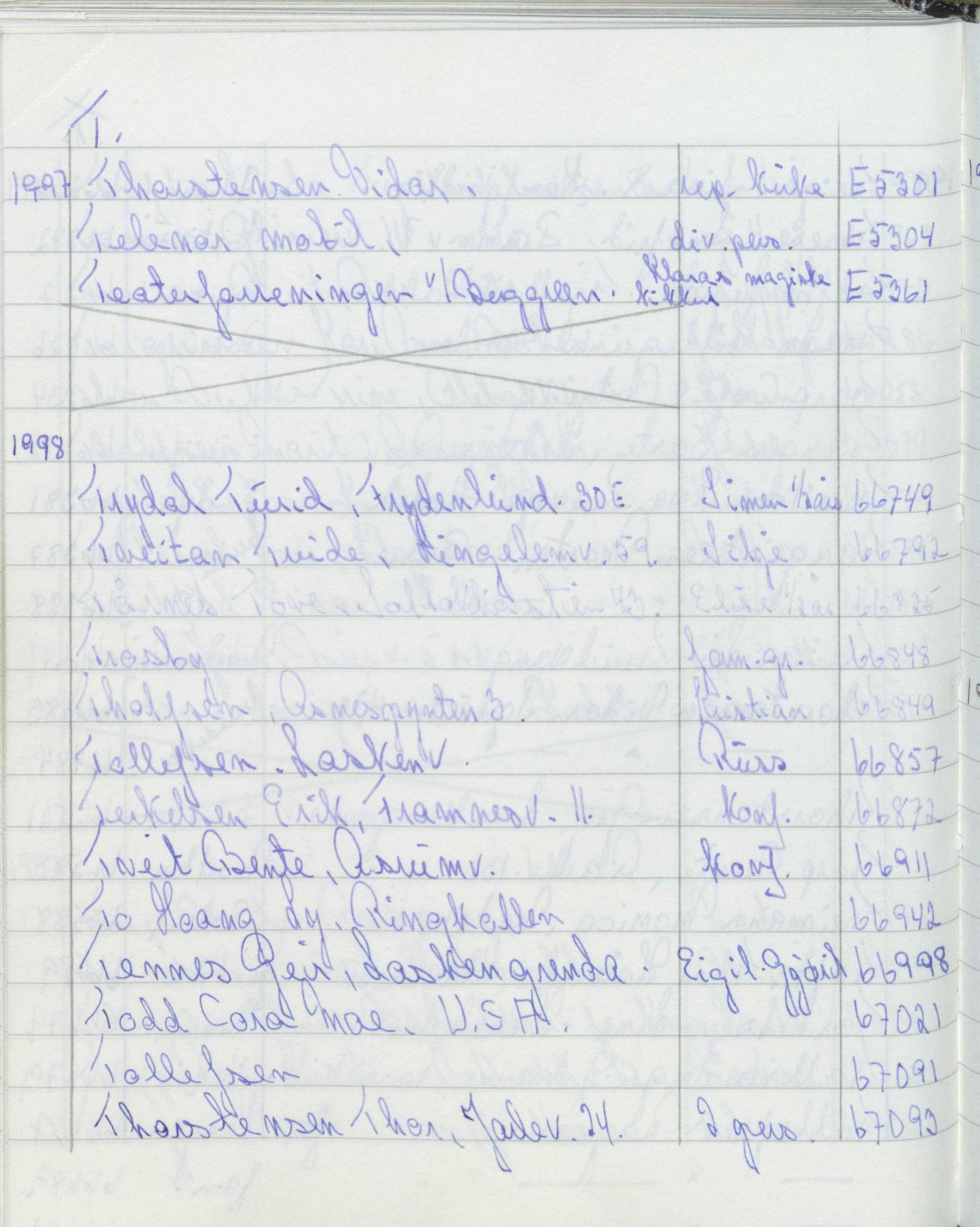 Pa 1494 - Jørgensen, Antonius. Fotograf, VEMU/A-2760/F/Fa, 1927-2004, p. 3807