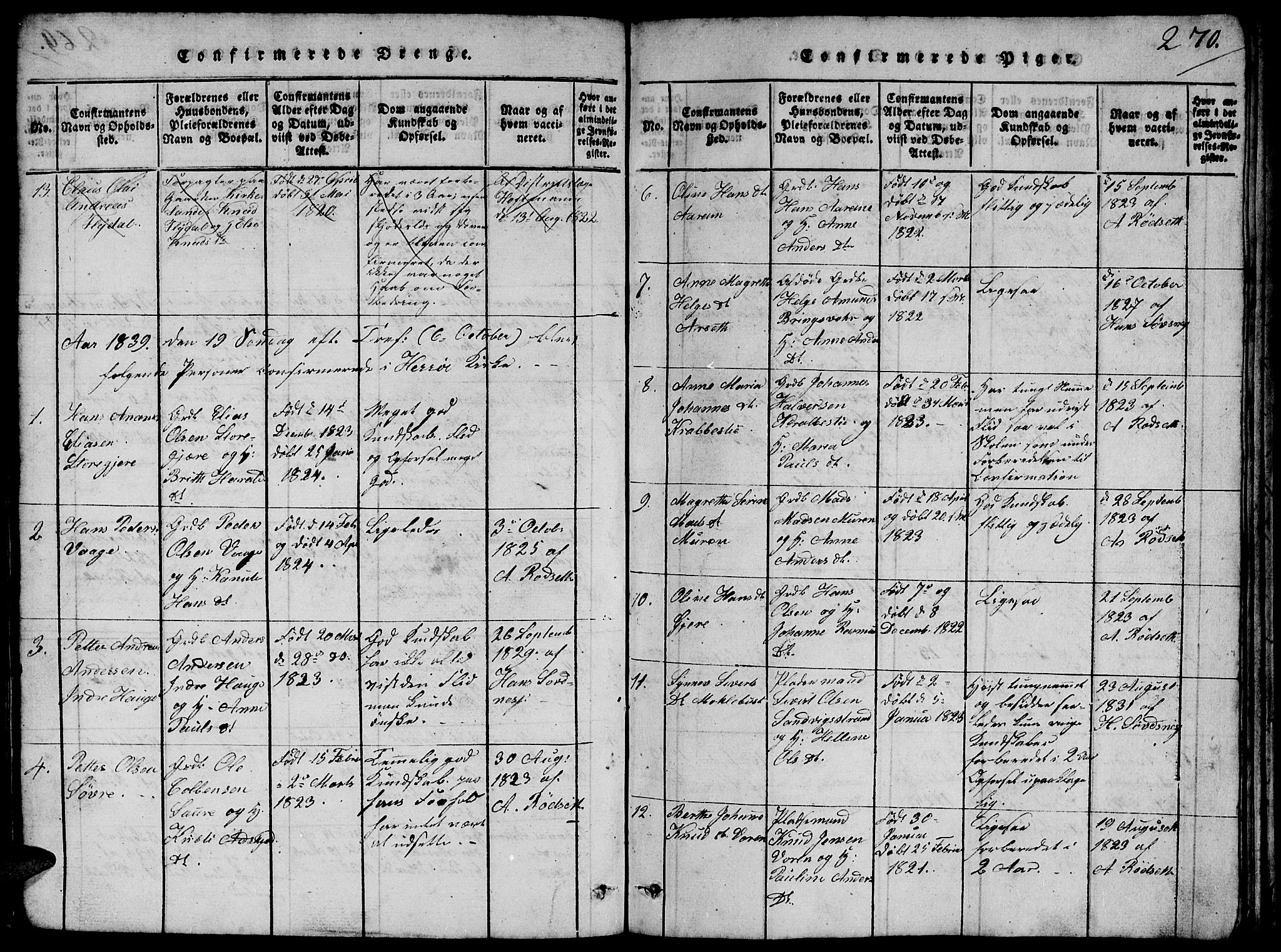 Ministerialprotokoller, klokkerbøker og fødselsregistre - Møre og Romsdal, SAT/A-1454/503/L0046: Parish register (copy) no. 503C01, 1816-1842, p. 270