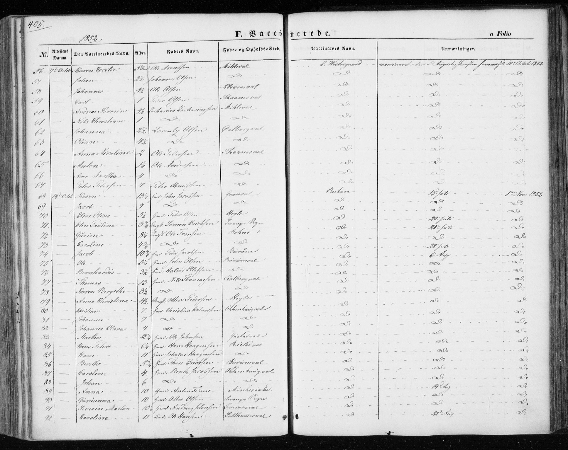 Ministerialprotokoller, klokkerbøker og fødselsregistre - Nord-Trøndelag, AV/SAT-A-1458/717/L0154: Parish register (official) no. 717A07 /1, 1850-1862, p. 405