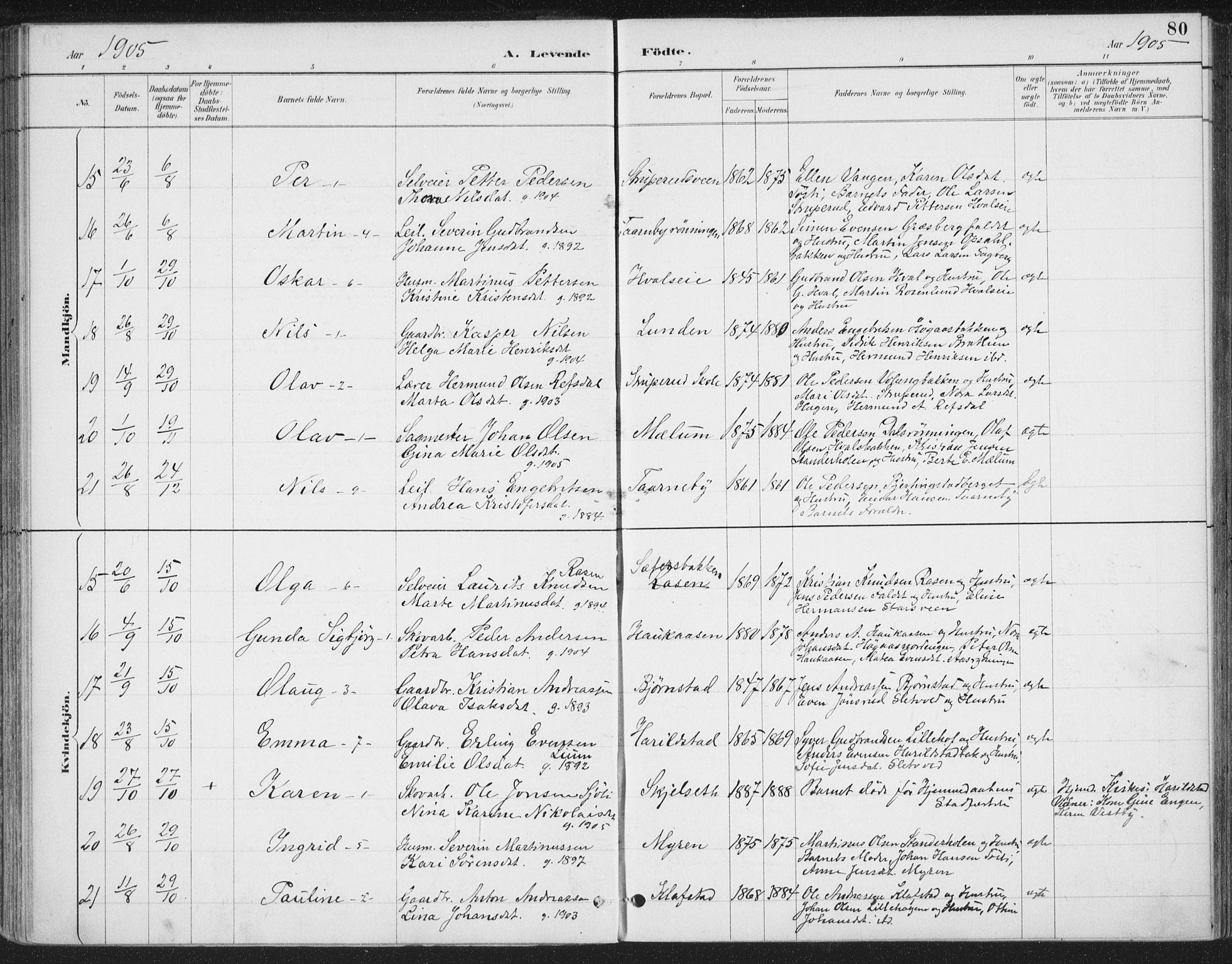 Romedal prestekontor, AV/SAH-PREST-004/K/L0008: Parish register (official) no. 8, 1887-1905, p. 80