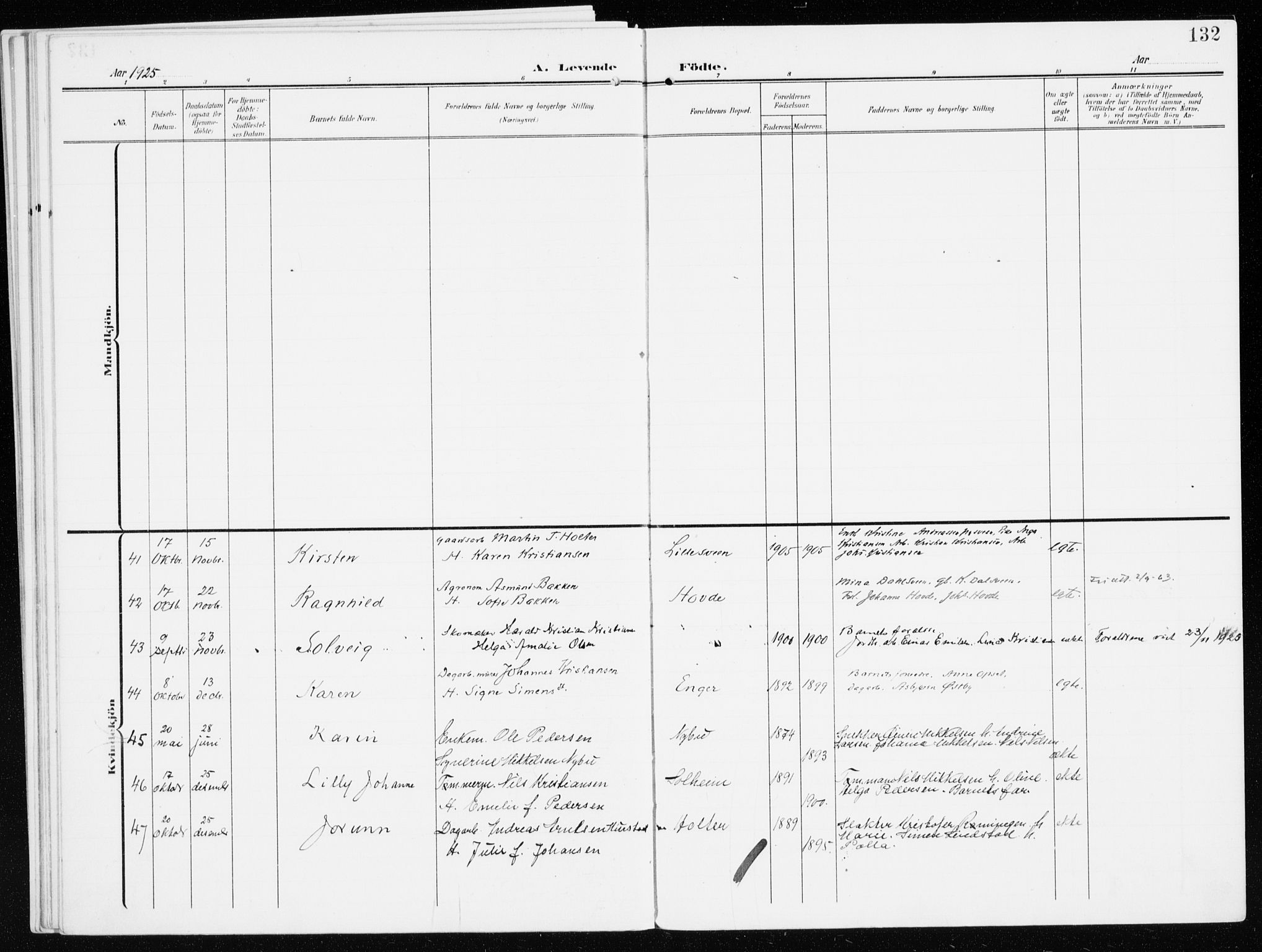 Furnes prestekontor, SAH/PREST-012/K/Ka/L0001: Parish register (official) no. 1, 1907-1935, p. 132