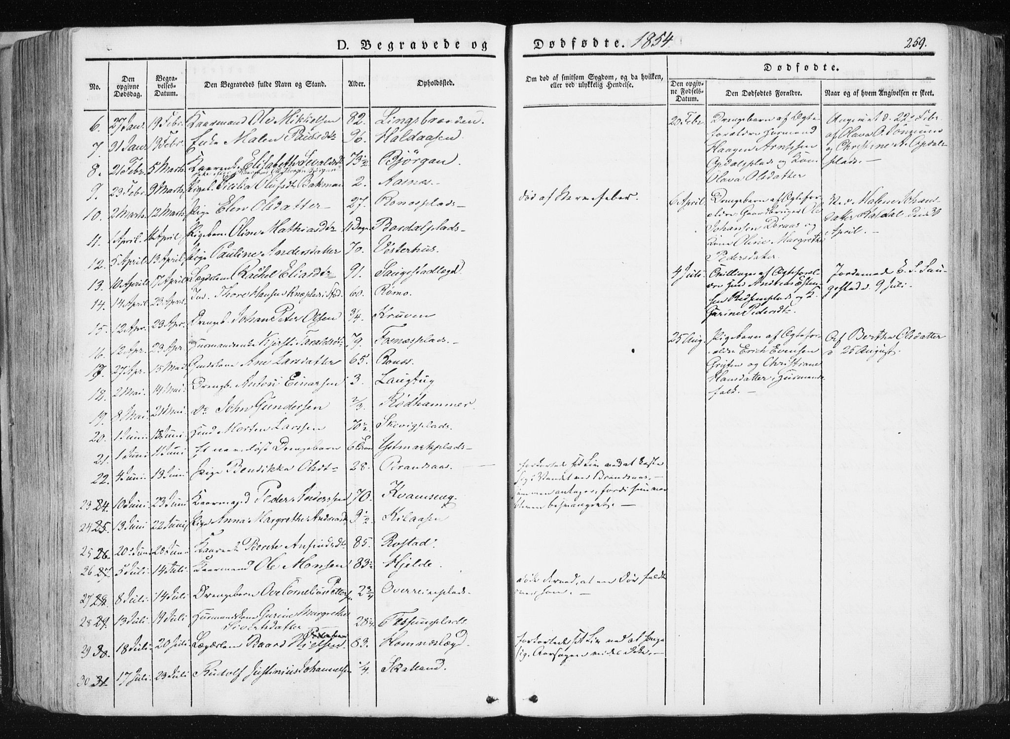 Ministerialprotokoller, klokkerbøker og fødselsregistre - Nord-Trøndelag, SAT/A-1458/741/L0393: Parish register (official) no. 741A07, 1849-1863, p. 259