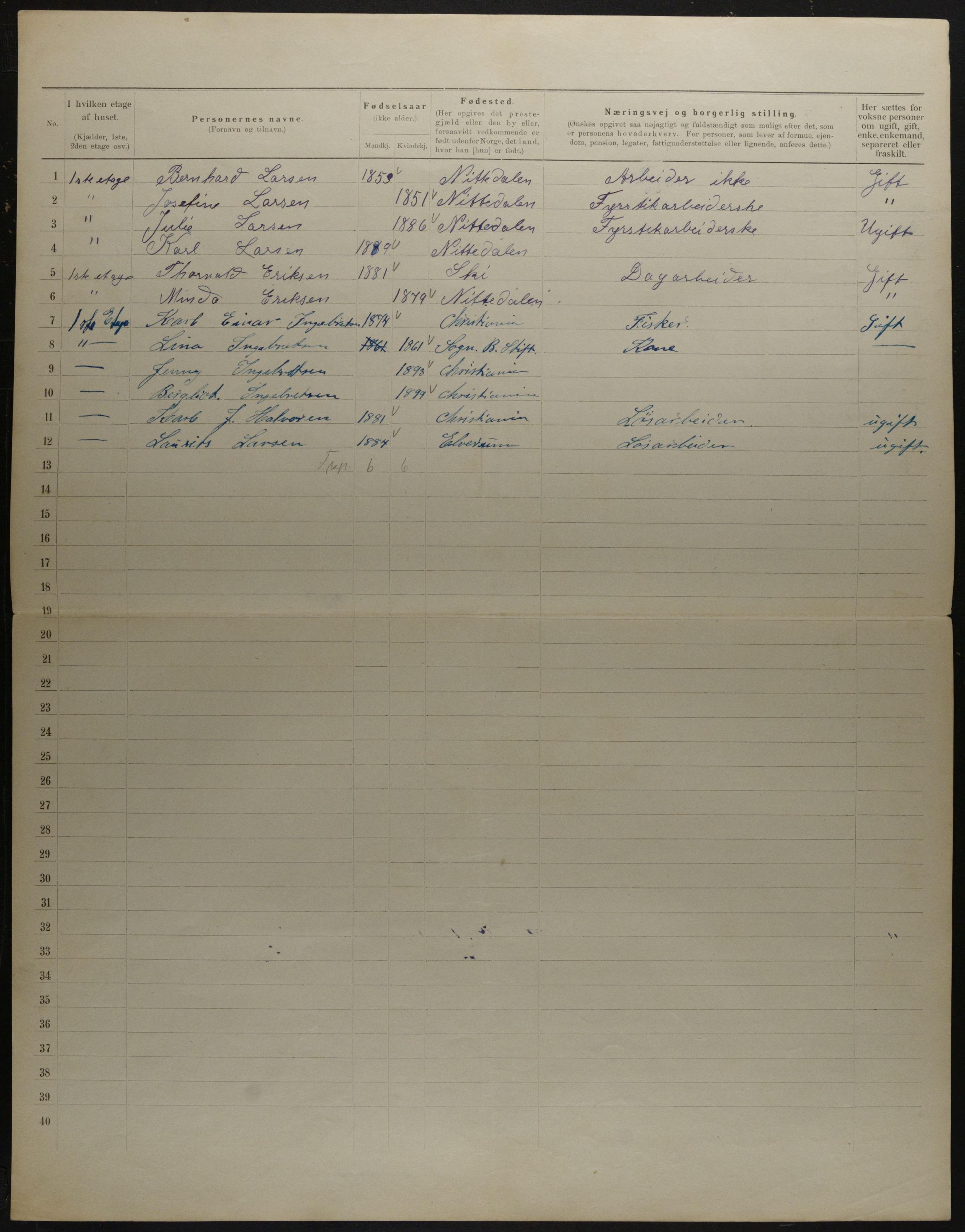 OBA, Municipal Census 1901 for Kristiania, 1901, p. 16259