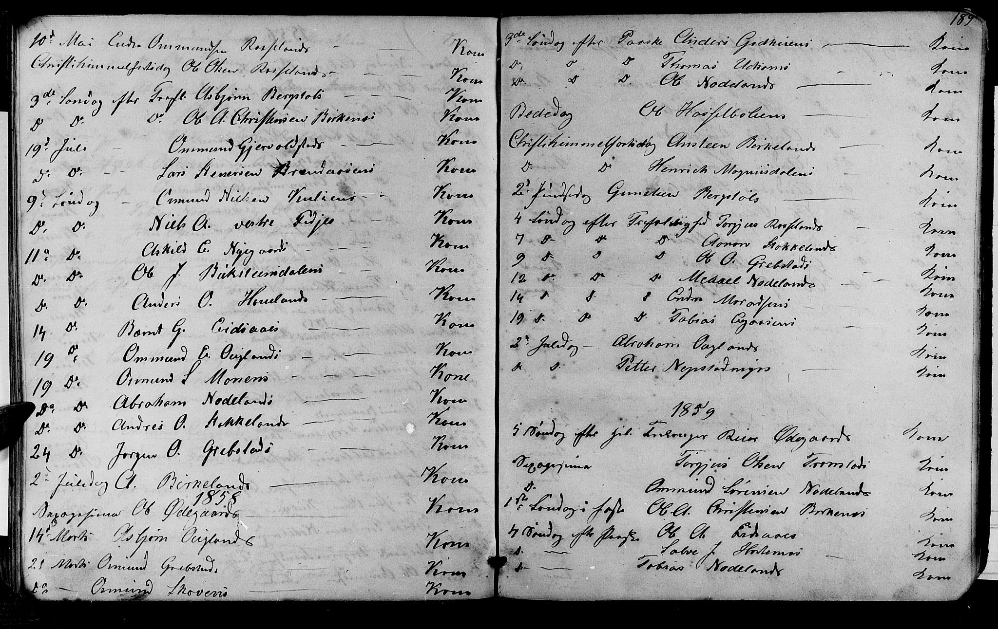Søgne sokneprestkontor, SAK/1111-0037/F/Fb/Fba/L0002: Parish register (copy) no. B 2, 1848-1873, p. 189