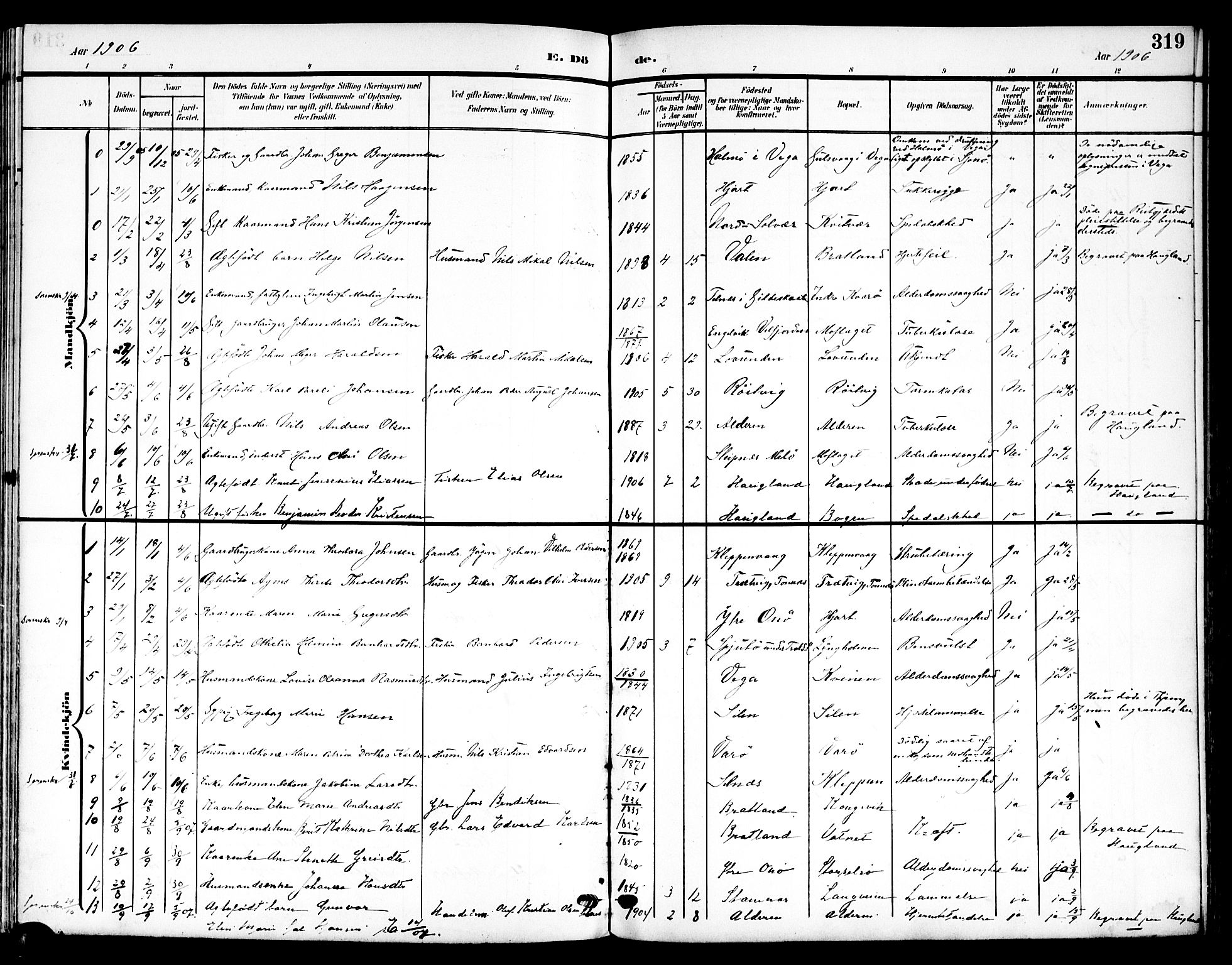 Ministerialprotokoller, klokkerbøker og fødselsregistre - Nordland, SAT/A-1459/839/L0569: Parish register (official) no. 839A06, 1903-1922, p. 319