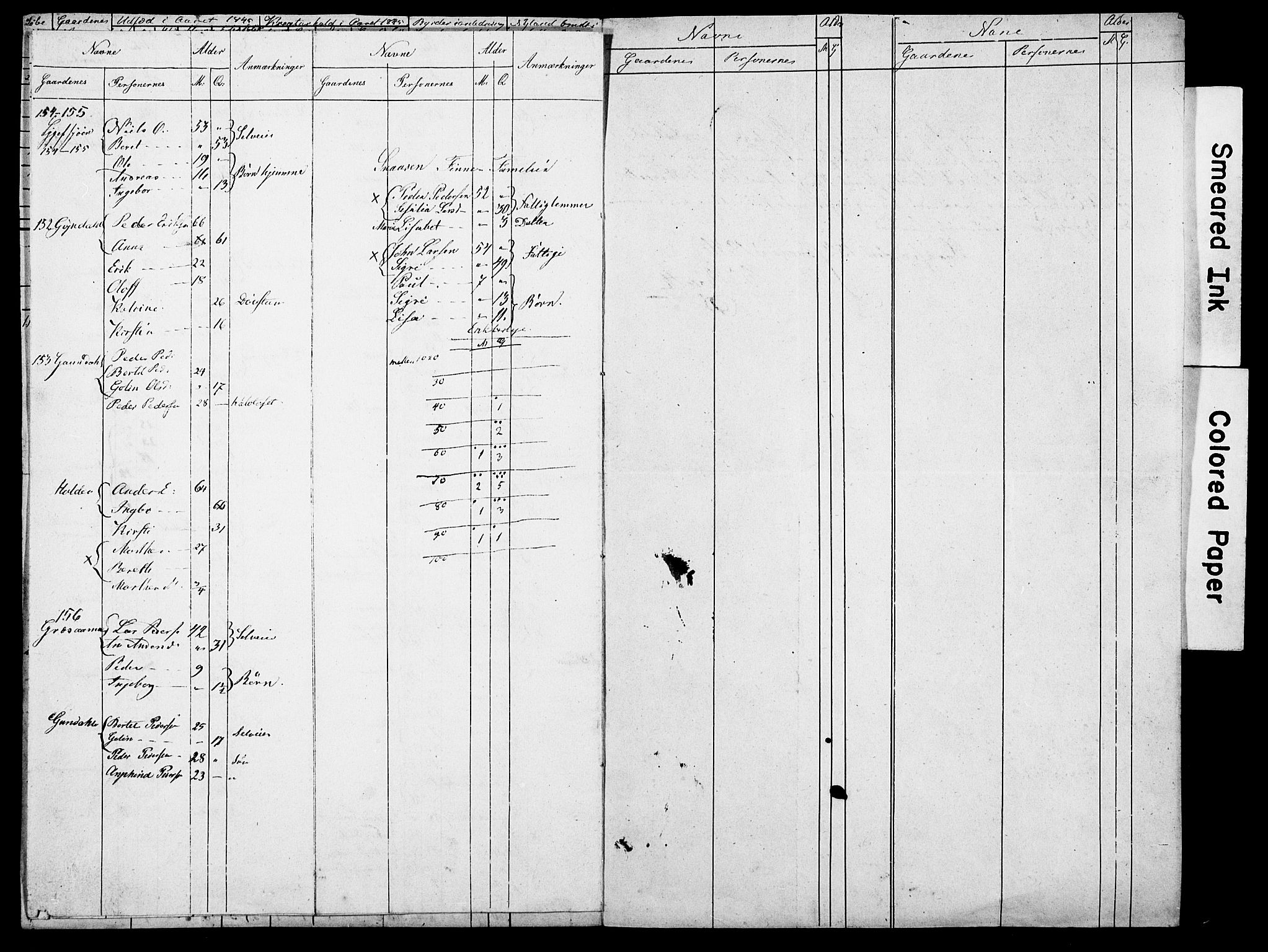 , Census 1845 for Snåsa, 1845, p. 10