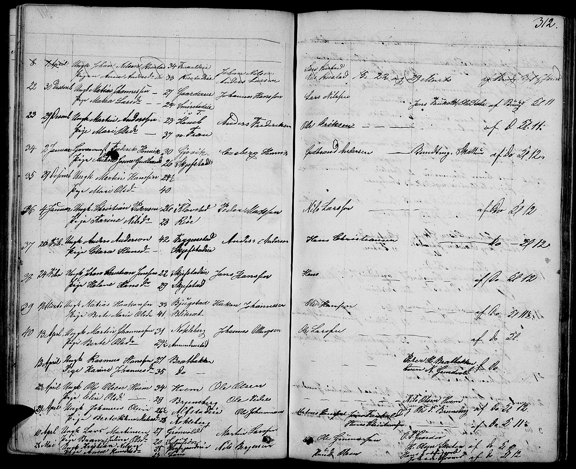 Østre Toten prestekontor, AV/SAH-PREST-104/H/Ha/Hab/L0004: Parish register (copy) no. 4, 1858-1886, p. 312