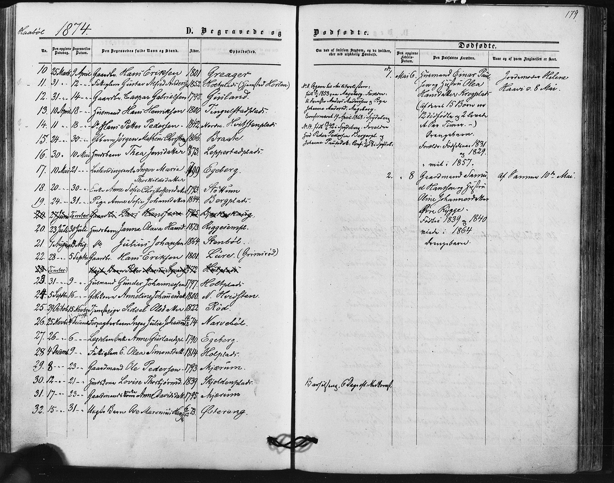 Hobøl prestekontor Kirkebøker, AV/SAO-A-2002/F/Fa/L0004: Parish register (official) no. I 4, 1865-1877, p. 179