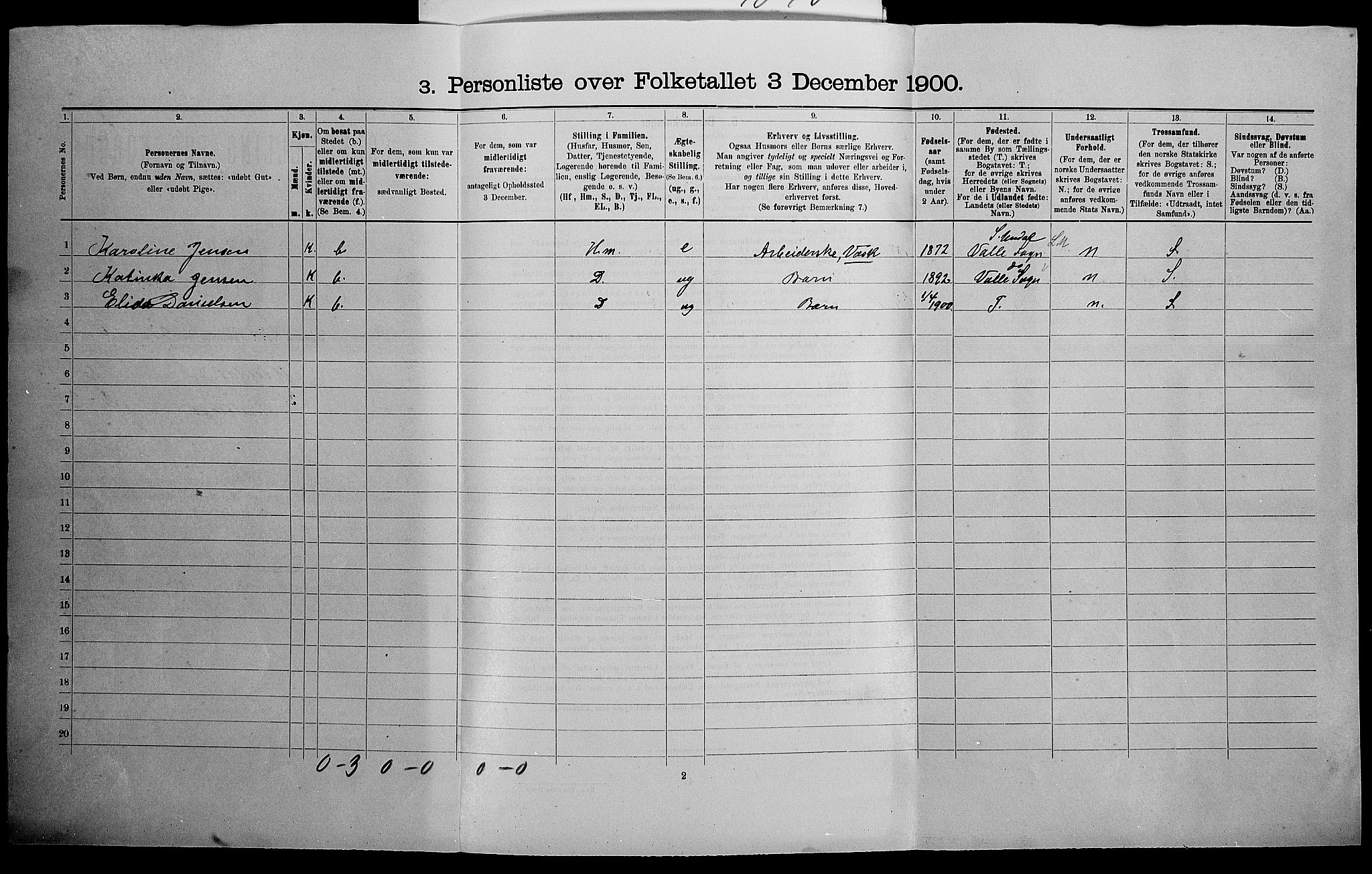 SAK, 1900 census for Mandal, 1900, p. 866