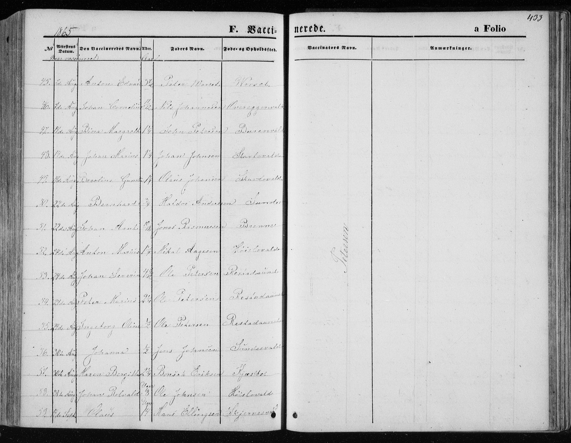 Ministerialprotokoller, klokkerbøker og fødselsregistre - Nord-Trøndelag, SAT/A-1458/717/L0157: Parish register (official) no. 717A08 /1, 1863-1877, p. 433