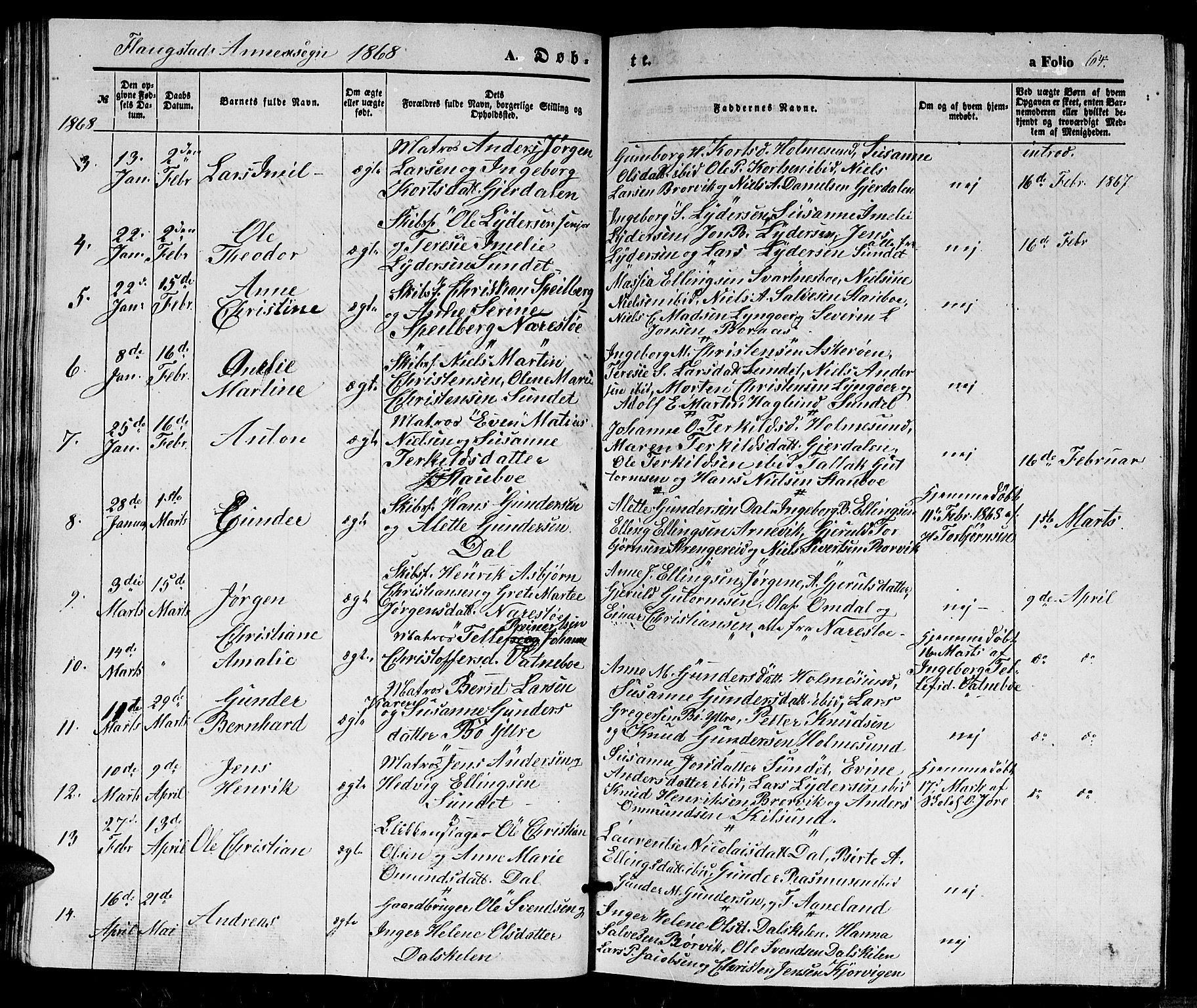 Dypvåg sokneprestkontor, AV/SAK-1111-0007/F/Fb/Fbb/L0002: Parish register (copy) no. B 2, 1851-1871, p. 64