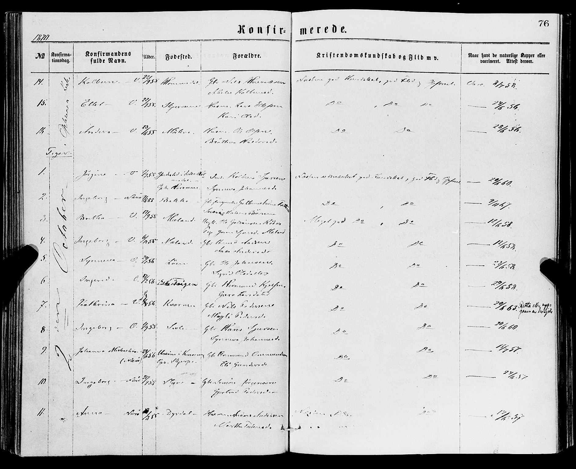 Vossestrand Sokneprestembete, AV/SAB-A-79101/H/Haa: Parish register (official) no. A 1, 1866-1877, p. 76