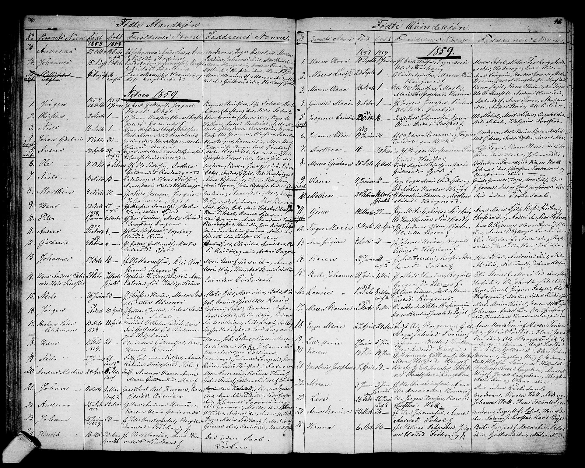 Hole kirkebøker, AV/SAKO-A-228/G/Ga/L0002: Parish register (copy) no. I 2, 1842-1878, p. 46