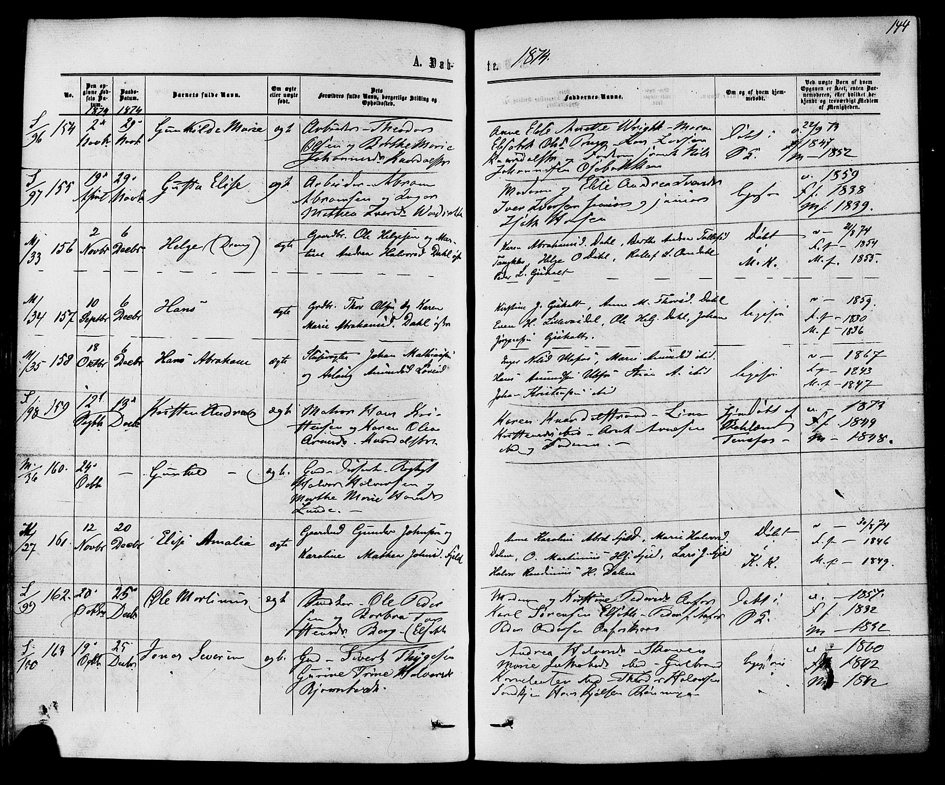Solum kirkebøker, SAKO/A-306/F/Fa/L0008: Parish register (official) no. I 8, 1865-1876, p. 144