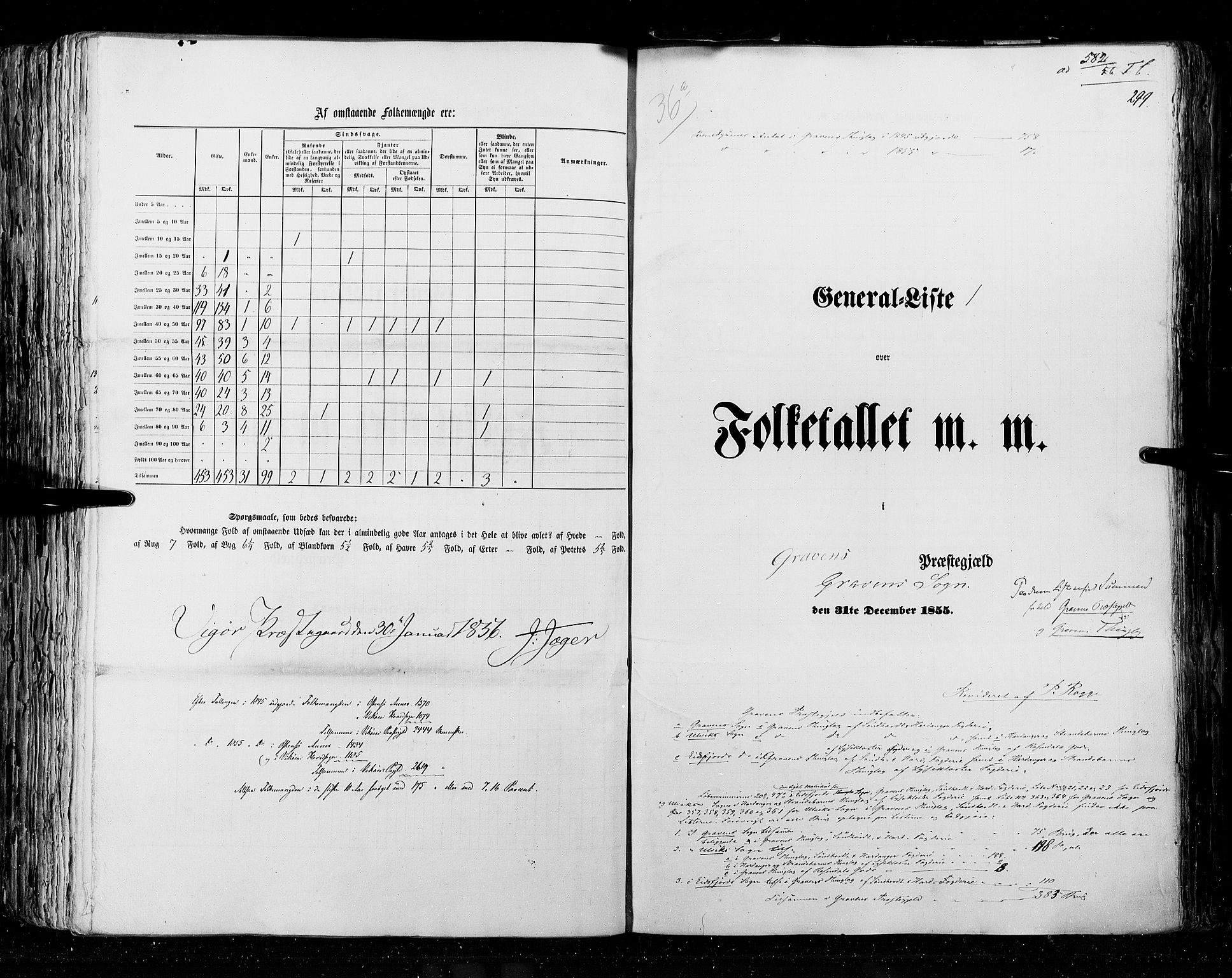 RA, Census 1855, vol. 4: Stavanger amt og Søndre Bergenhus amt, 1855, p. 299