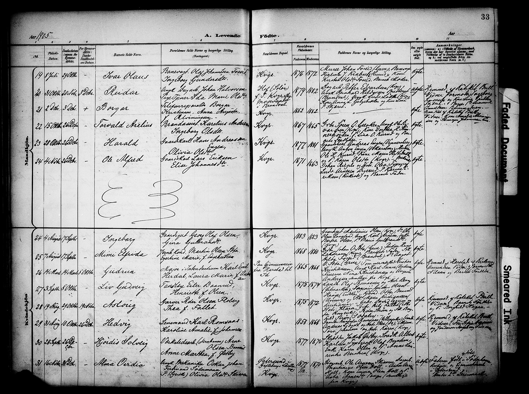 Vinger prestekontor, AV/SAH-PREST-024/H/Ha/Haa/L0016: Parish register (official) no. 16, 1898-1920, p. 33