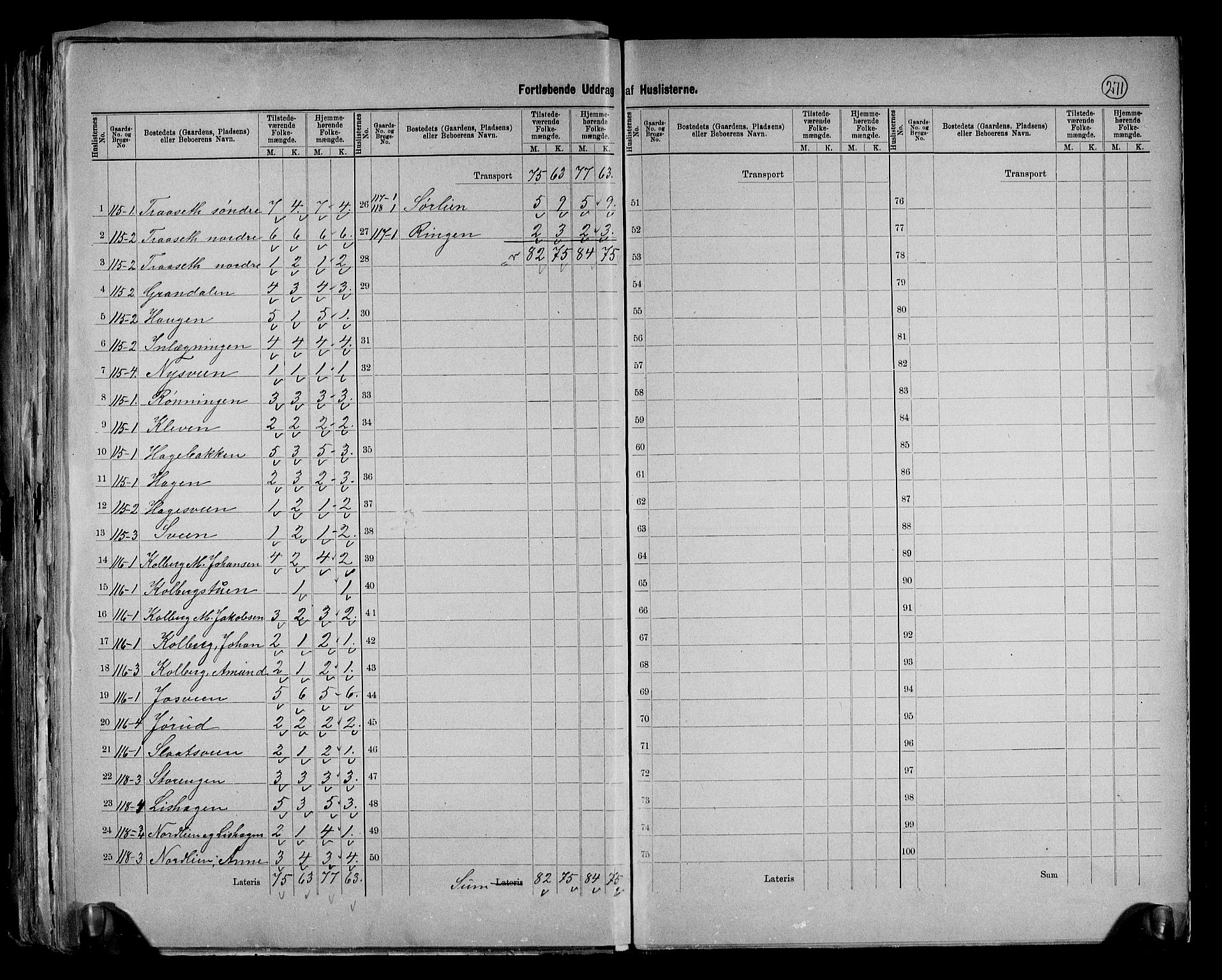 RA, 1891 census for 0524 Fåberg, 1891, p. 22