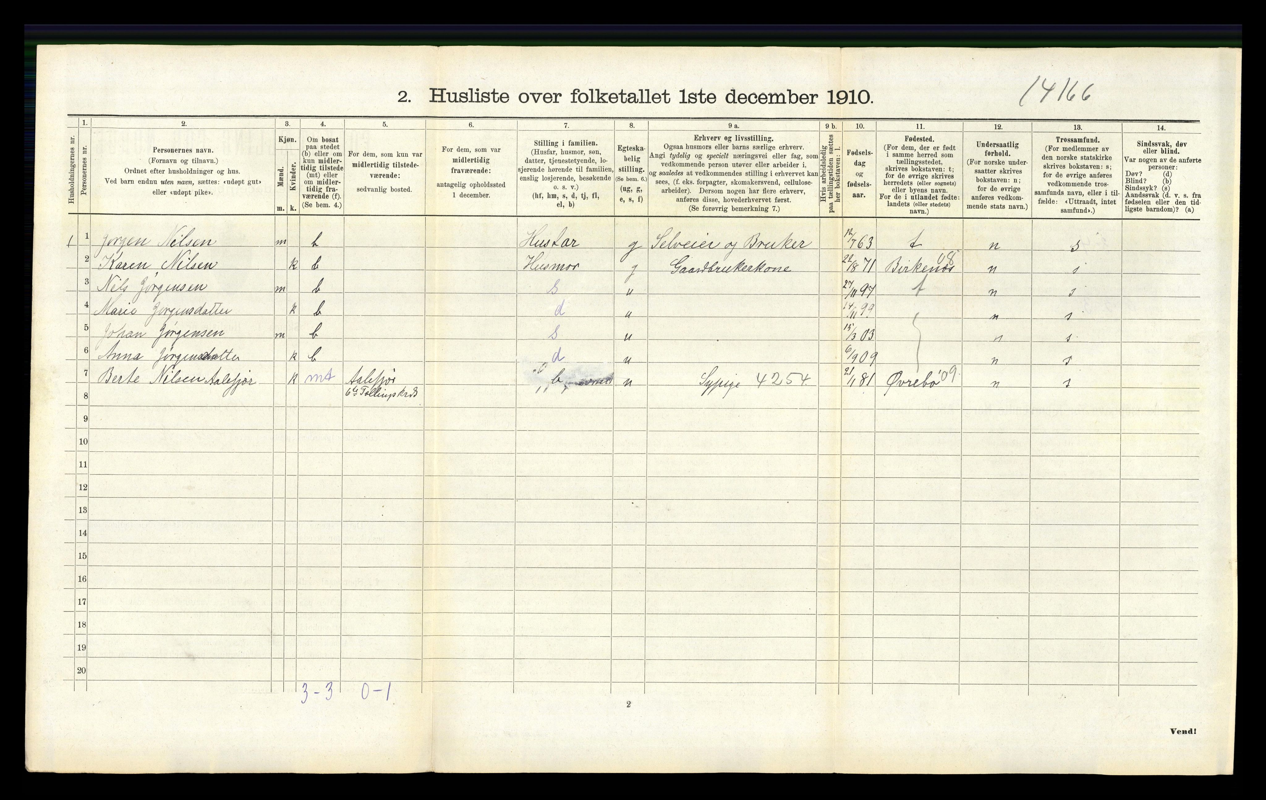 RA, 1910 census for Tveit, 1910, p. 554