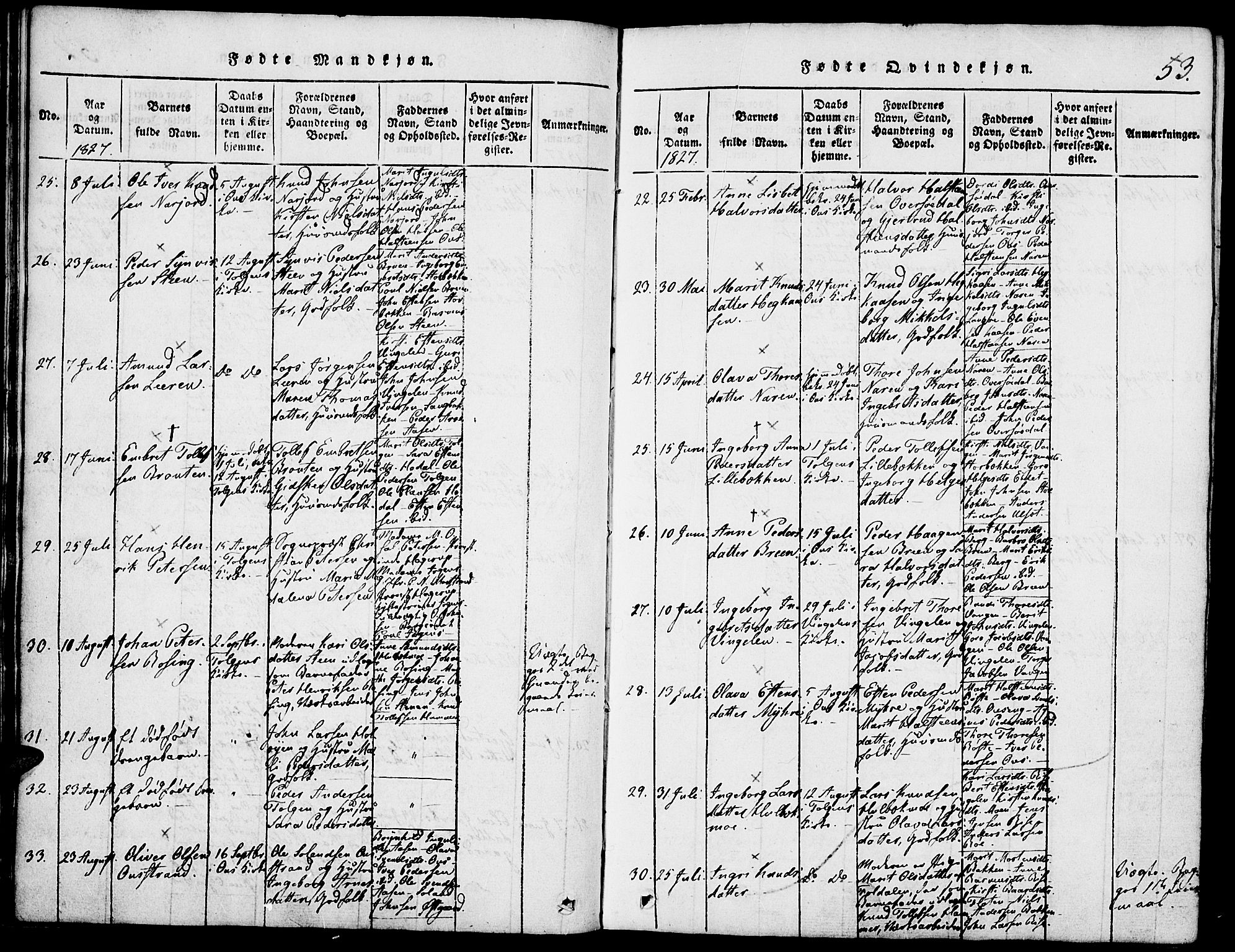 Tolga prestekontor, SAH/PREST-062/K/L0004: Parish register (official) no. 4, 1815-1836, p. 53