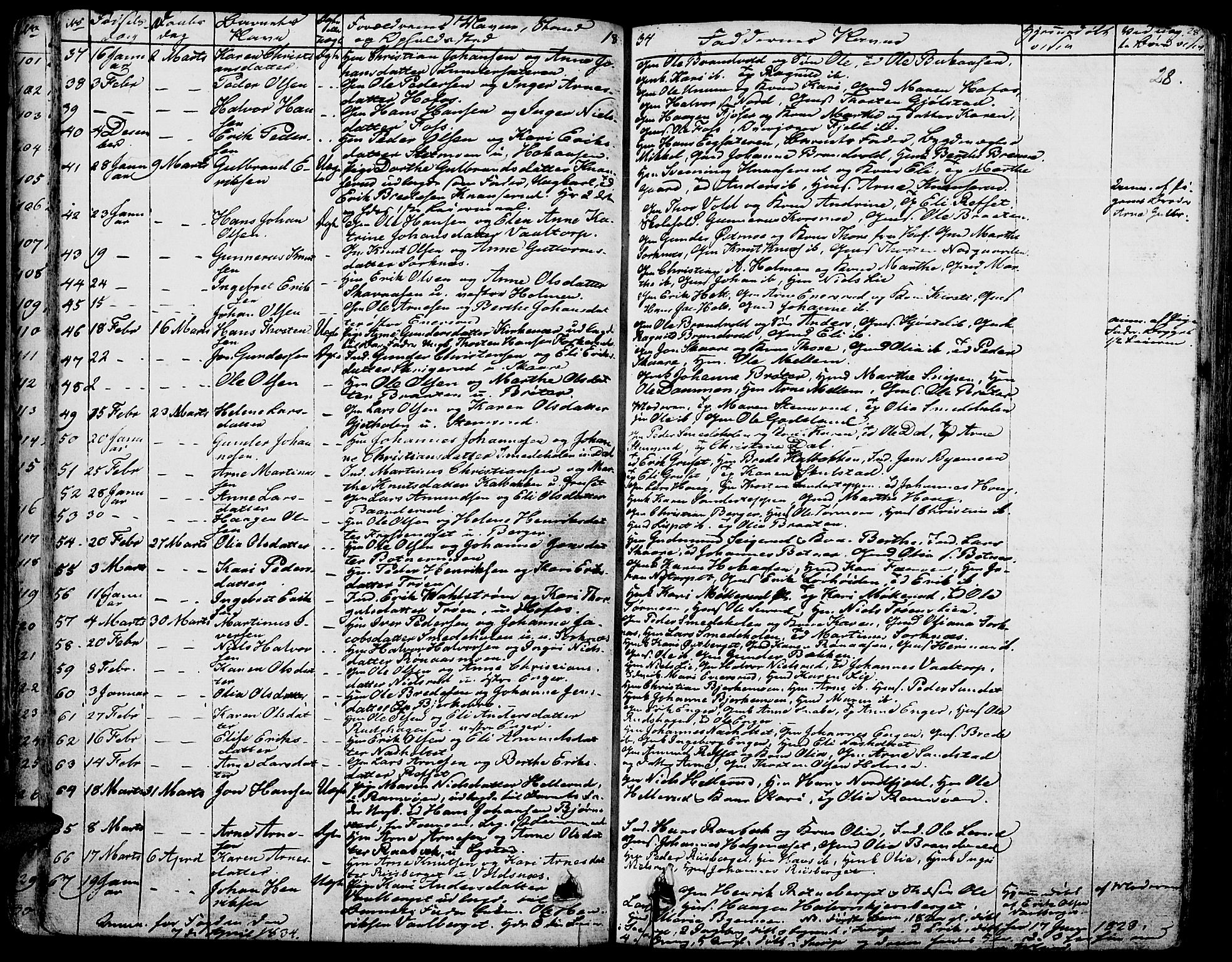 Grue prestekontor, SAH/PREST-036/H/Ha/Haa/L0007: Parish register (official) no. 7, 1830-1847, p. 28
