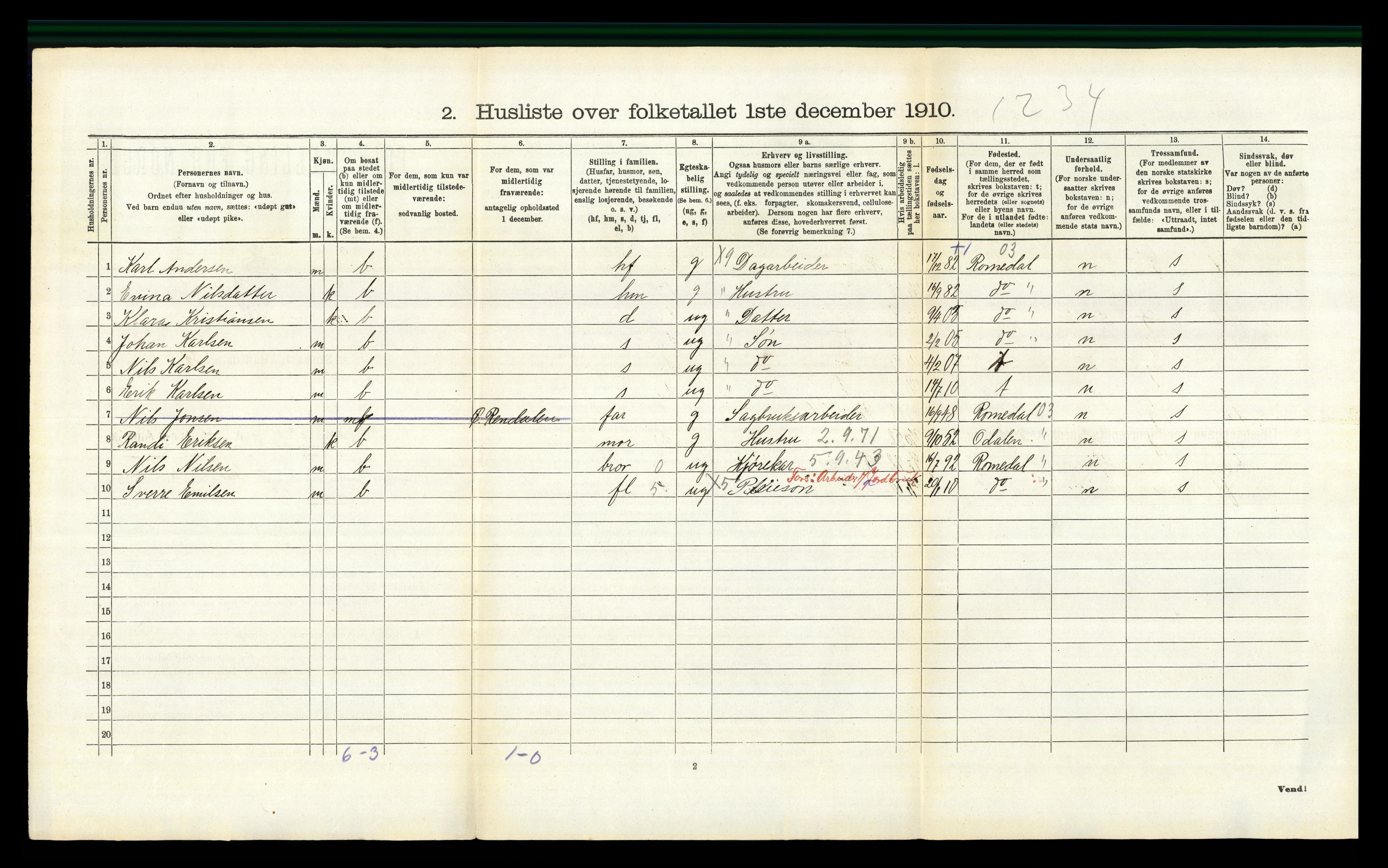 RA, 1910 census for Stange, 1910, p. 491