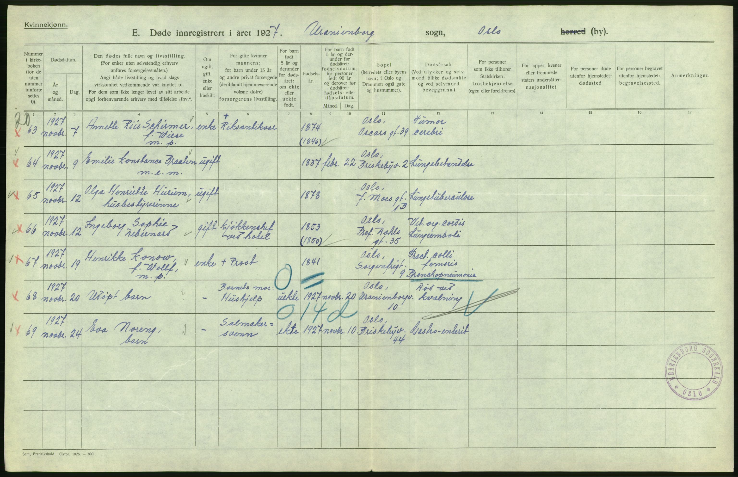 Statistisk sentralbyrå, Sosiodemografiske emner, Befolkning, AV/RA-S-2228/D/Df/Dfc/Dfcg/L0010: Oslo: Døde kvinner, dødfødte, 1927, p. 292