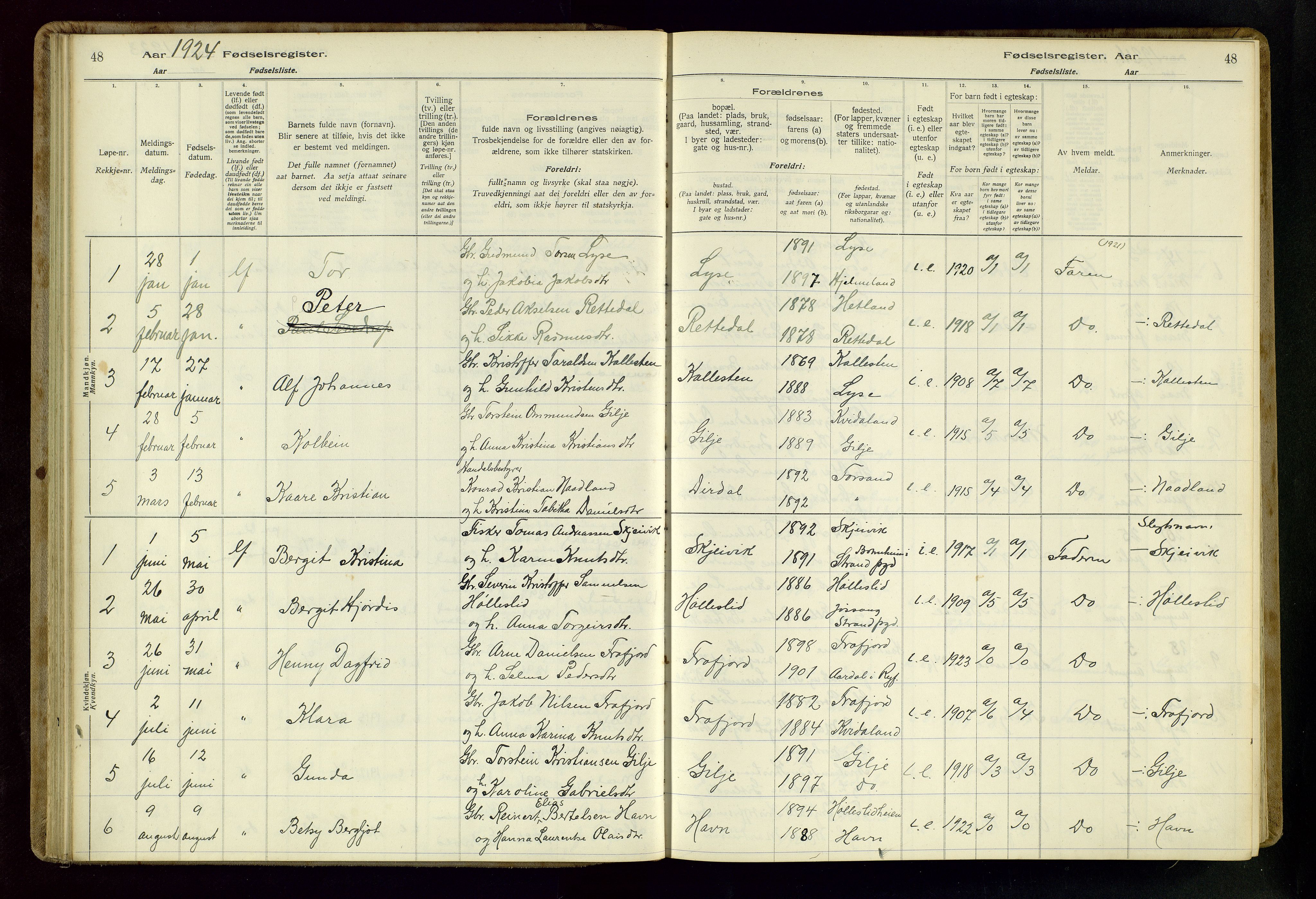 Høgsfjord sokneprestkontor, SAST/A-101624/I/Id/L0002: Birth register no. 2, 1916-1959, p. 48