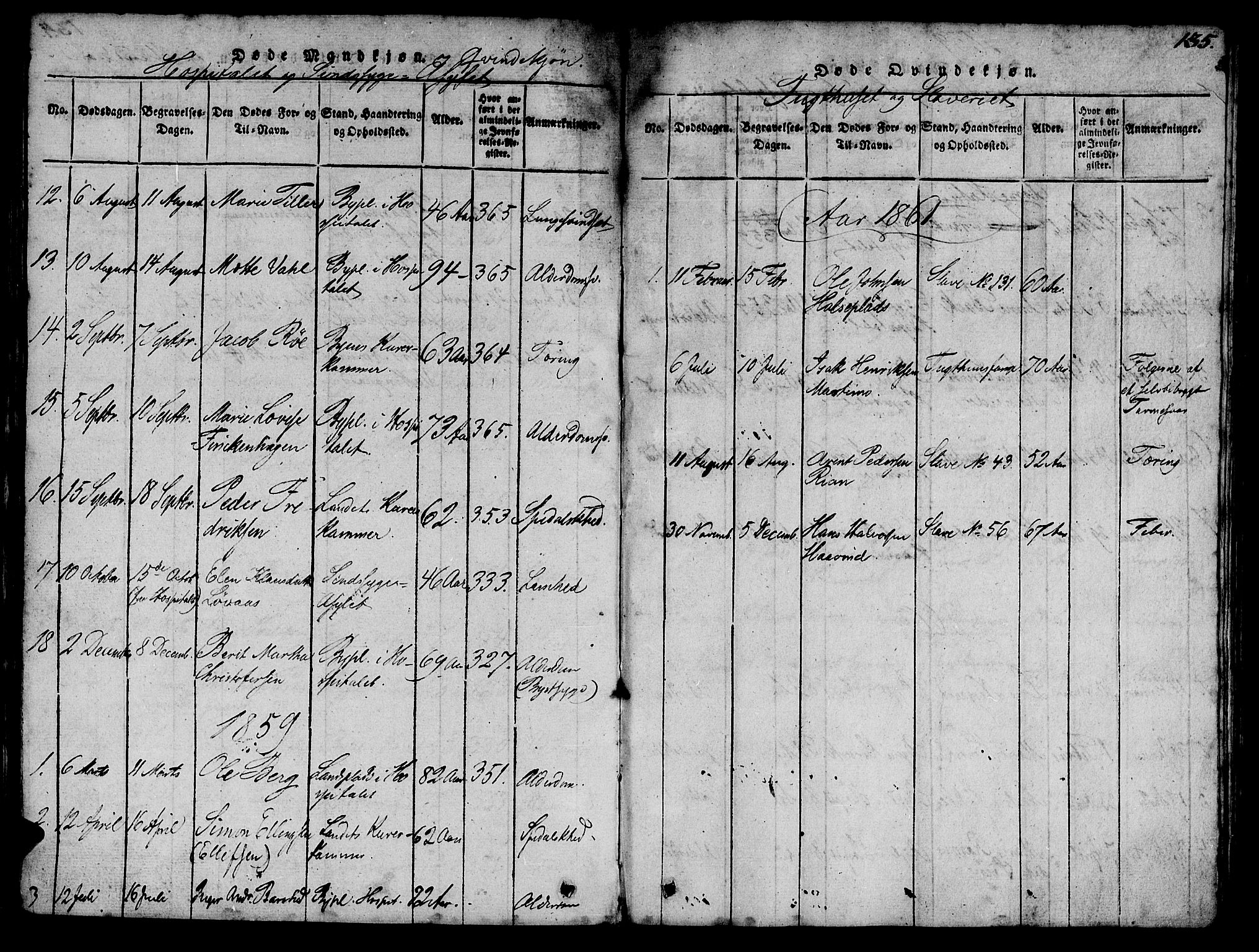 Ministerialprotokoller, klokkerbøker og fødselsregistre - Sør-Trøndelag, SAT/A-1456/623/L0478: Parish register (copy) no. 623C01, 1815-1873, p. 135