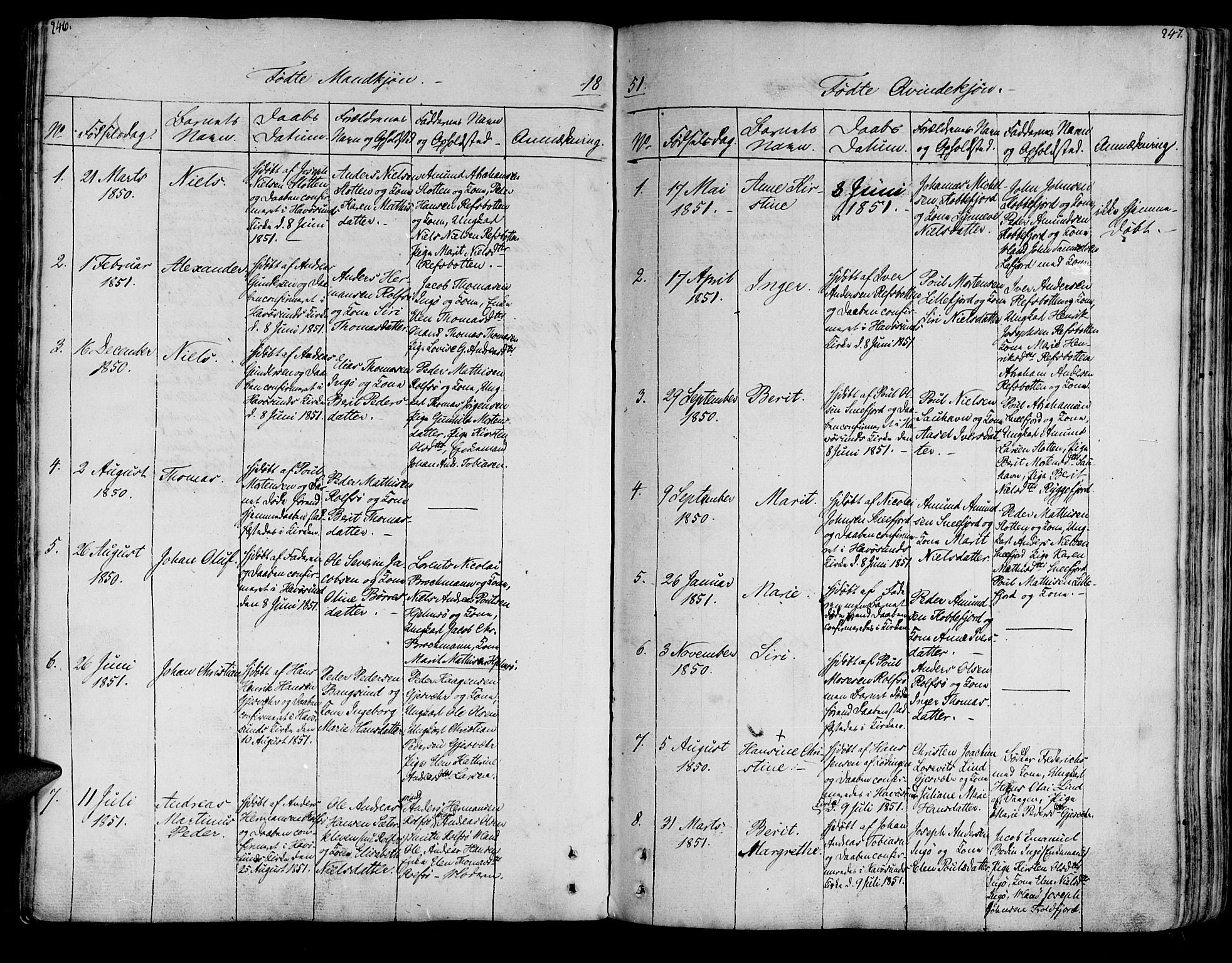 Måsøy sokneprestkontor, SATØ/S-1348/H/Ha/L0001kirke: Parish register (official) no. 1, 1806-1851, p. 246-247