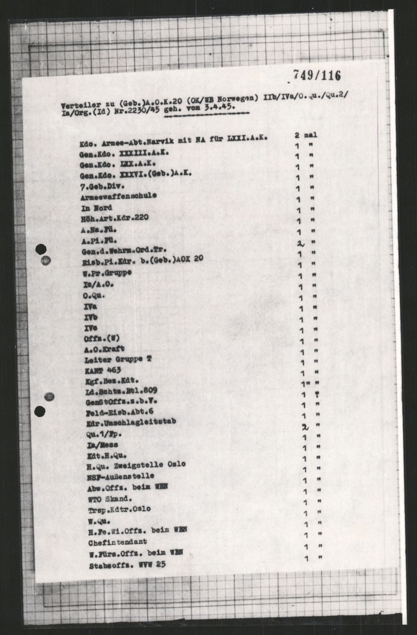 Forsvarets Overkommando. 2 kontor. Arkiv 11.4. Spredte tyske arkivsaker, AV/RA-RAFA-7031/D/Dar/Dara/L0009: Krigsdagbøker for 20. Gebirgs-Armee-Oberkommando (AOK 20), 1940-1945, p. 92