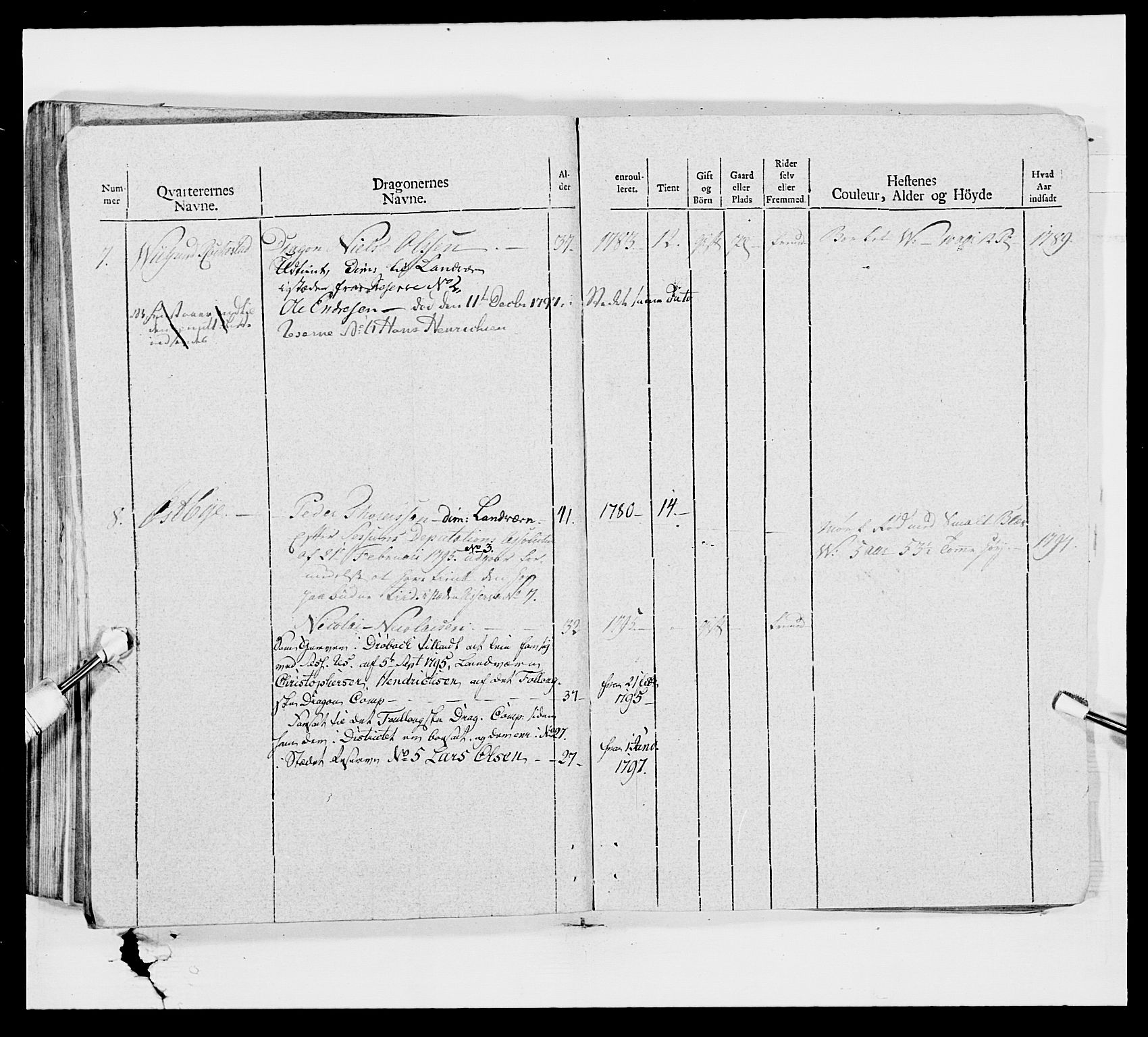 Generalitets- og kommissariatskollegiet, Det kongelige norske kommissariatskollegium, AV/RA-EA-5420/E/Eh/L0011: Smålenske dragonregiment, 1795-1807, p. 139