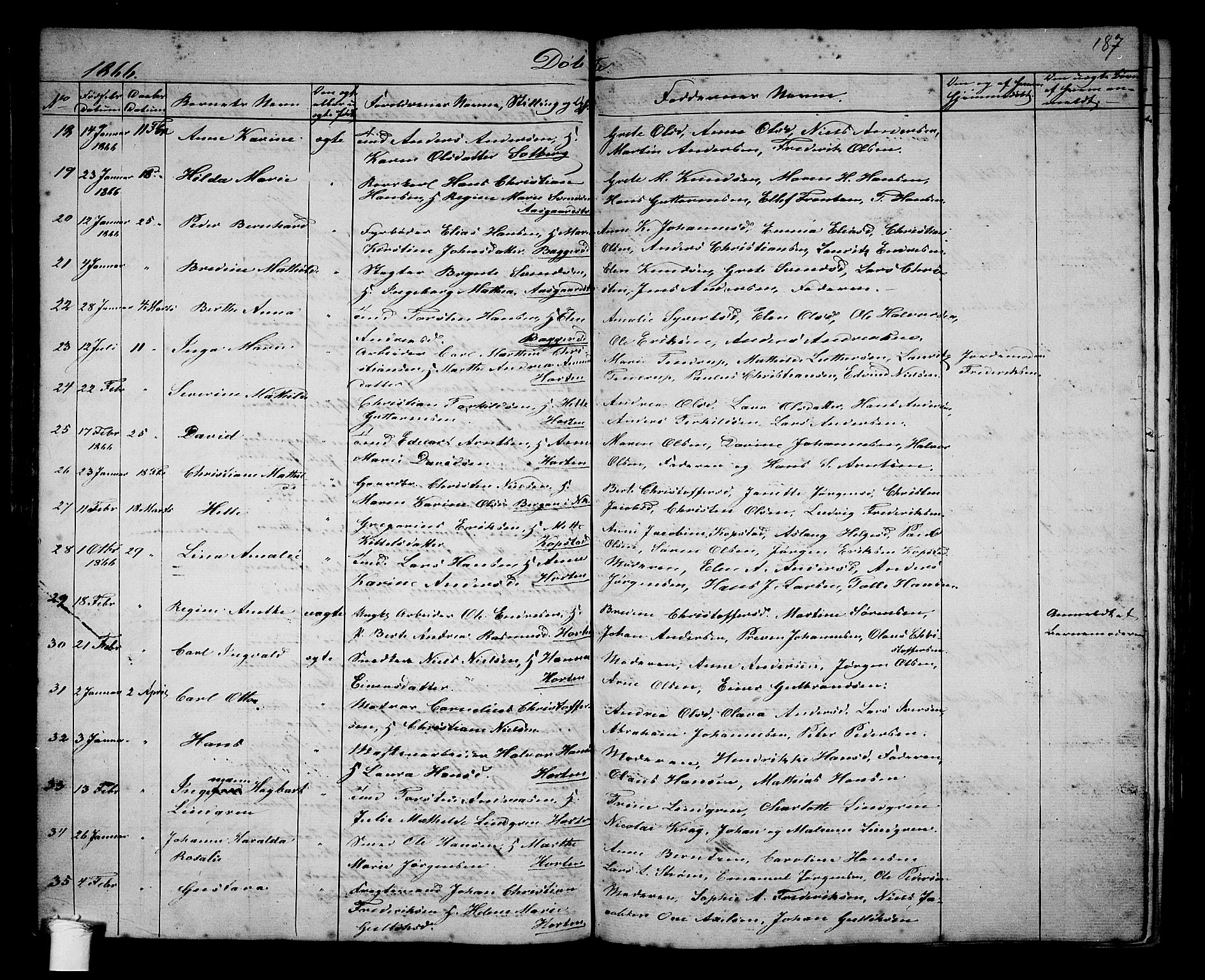 Borre kirkebøker, AV/SAKO-A-338/G/Ga/L0002: Parish register (copy) no. I 2, 1852-1871, p. 187