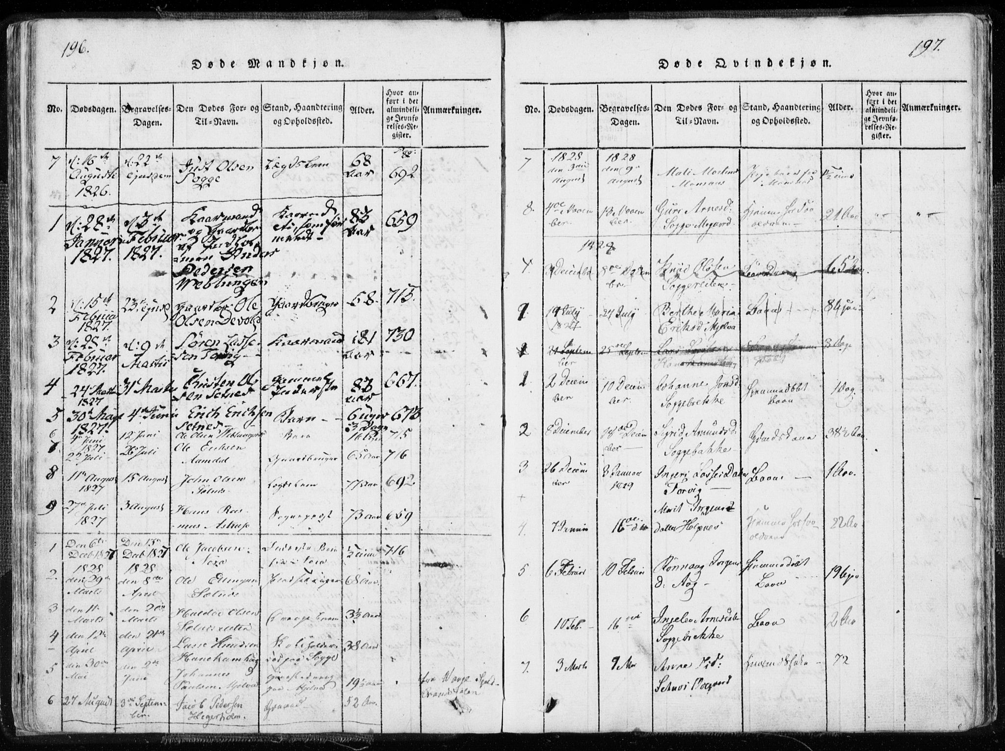 Ministerialprotokoller, klokkerbøker og fødselsregistre - Møre og Romsdal, SAT/A-1454/544/L0571: Parish register (official) no. 544A04, 1818-1853, p. 196-197
