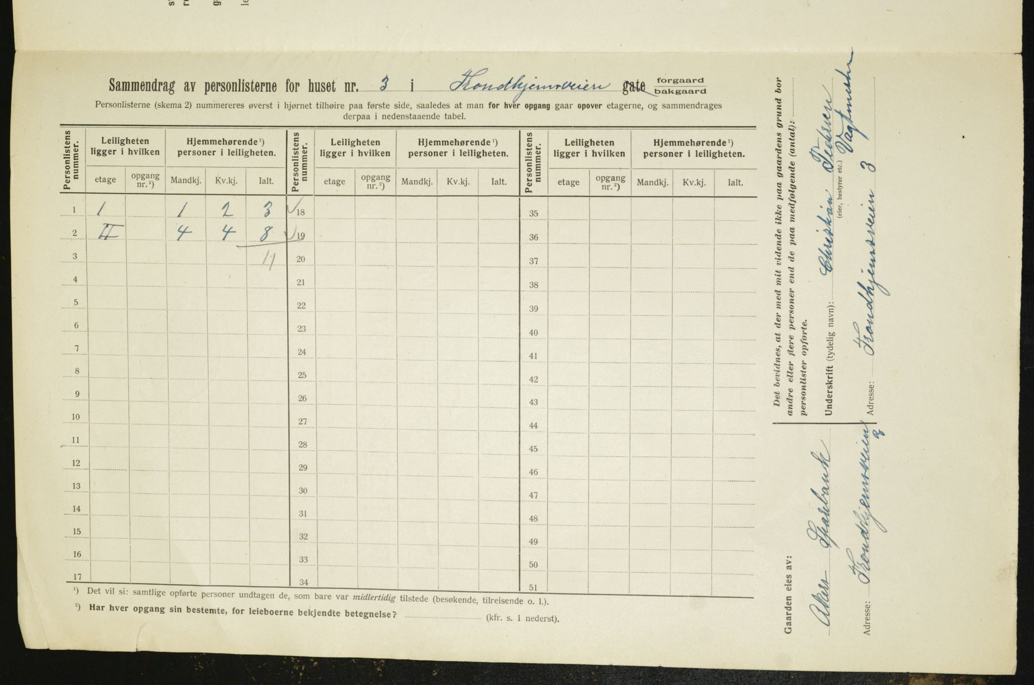 OBA, Municipal Census 1912 for Kristiania, 1912, p. 116016