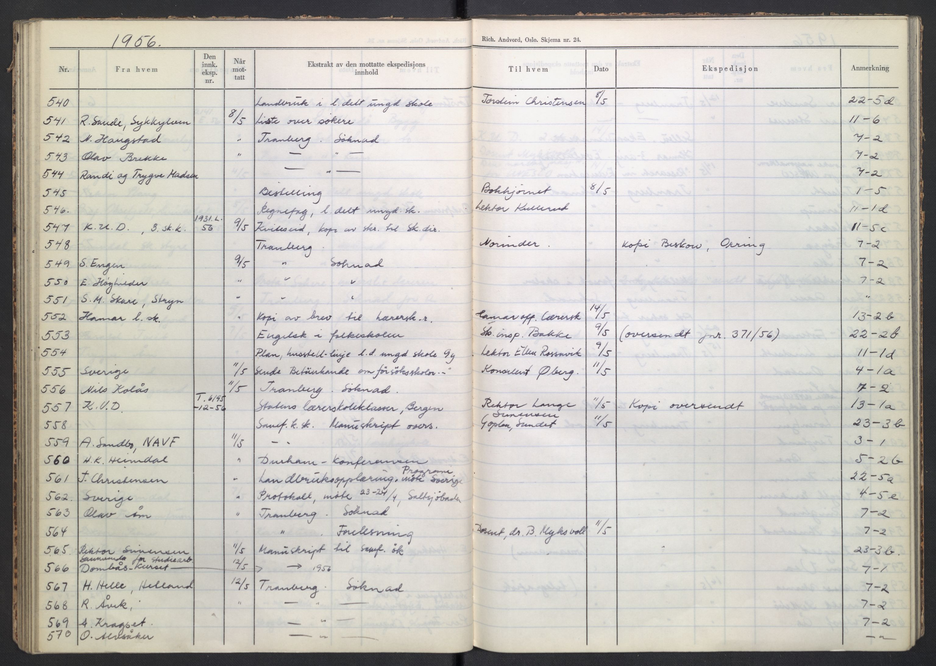 Kirke- og undervisningsdepartementet, Forsøksrådet for skoleverket, AV/RA-S-1587/C/L0117: Journal, 1954-1957