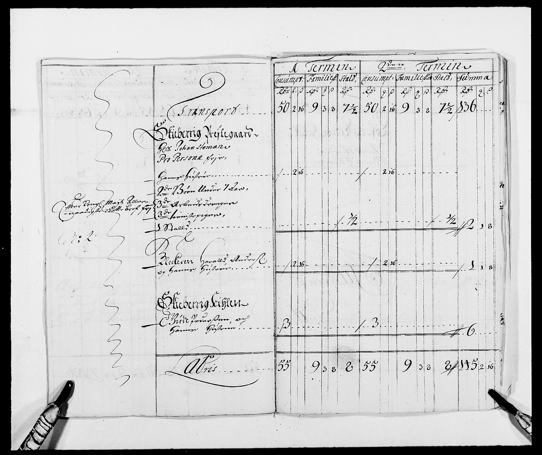 Rentekammeret inntil 1814, Reviderte regnskaper, Fogderegnskap, AV/RA-EA-4092/R01/L0007: Fogderegnskap Idd og Marker, 1687-1688, p. 186