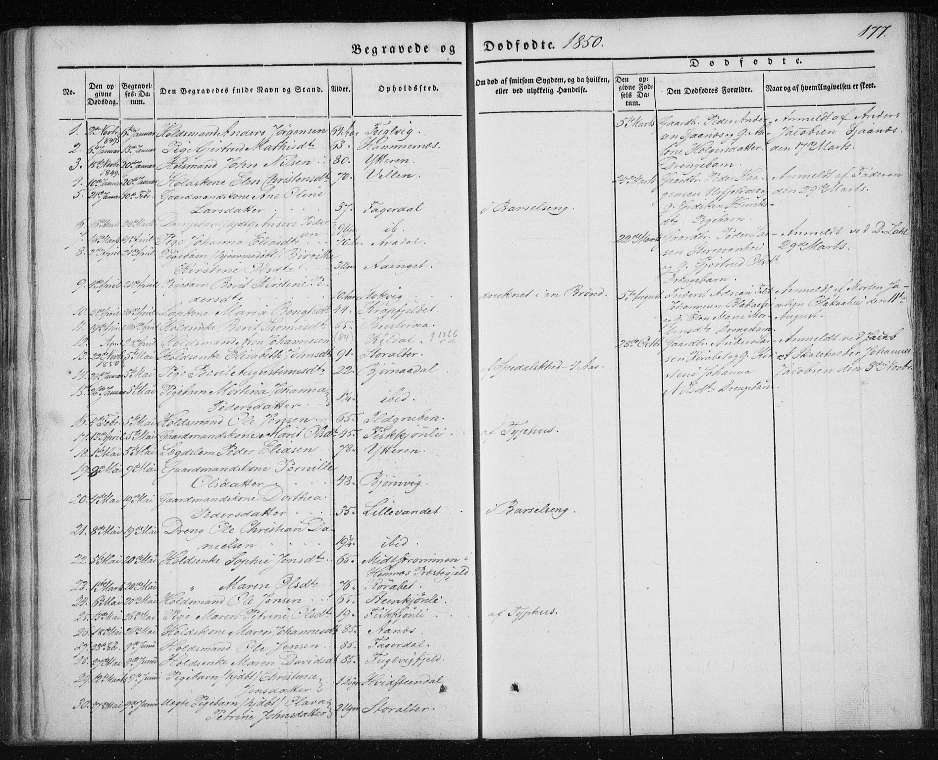 Ministerialprotokoller, klokkerbøker og fødselsregistre - Nordland, SAT/A-1459/827/L0391: Parish register (official) no. 827A03, 1842-1852, p. 177