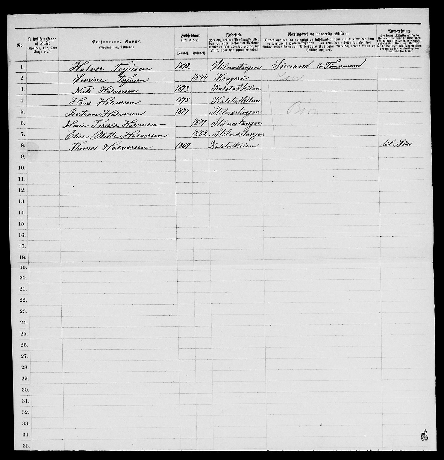 SAKO, 1885 census for 0801 Kragerø, 1885, p. 3