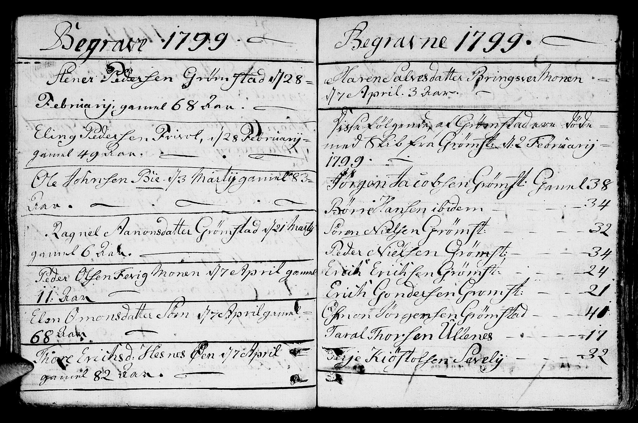 Fjære sokneprestkontor, AV/SAK-1111-0011/F/Fb/L0005: Parish register (copy) no. B 5, 1785-1803, p. 196