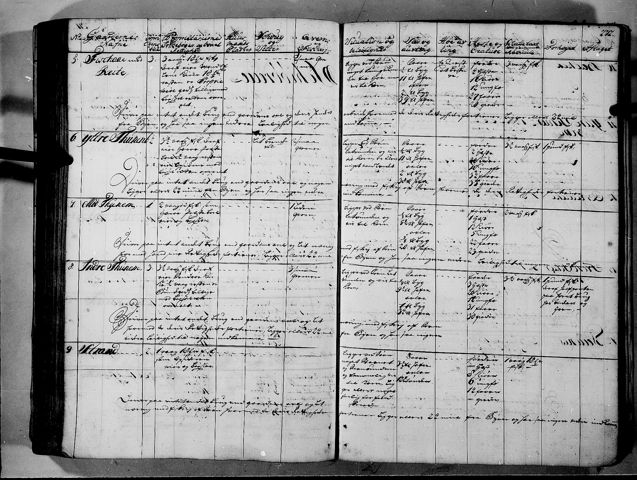 Rentekammeret inntil 1814, Realistisk ordnet avdeling, AV/RA-EA-4070/N/Nb/Nbf/L0150: Sunnmøre eksaminasjonsprotokoll, 1724, p. 276