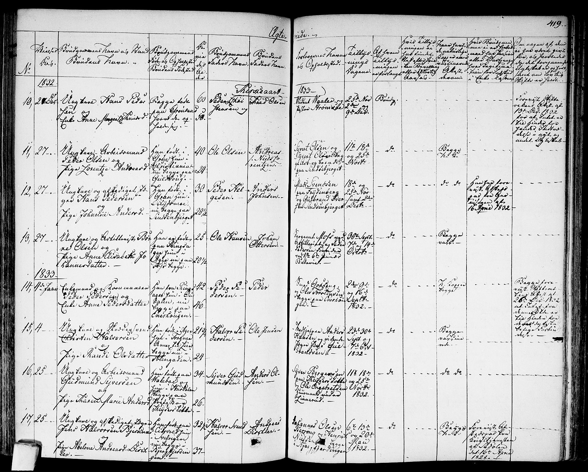 Aker prestekontor kirkebøker, SAO/A-10861/F/L0013: Parish register (official) no. 13, 1828-1837, p. 419