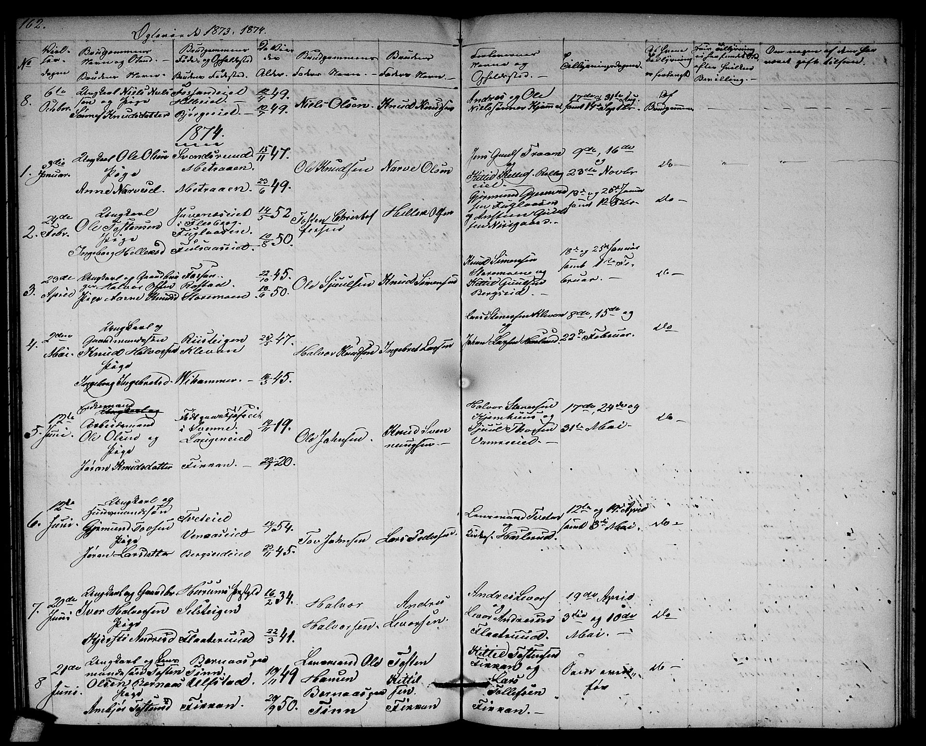Rollag kirkebøker, SAKO/A-240/G/Ga/L0003: Parish register (copy) no. I 3, 1856-1887, p. 162