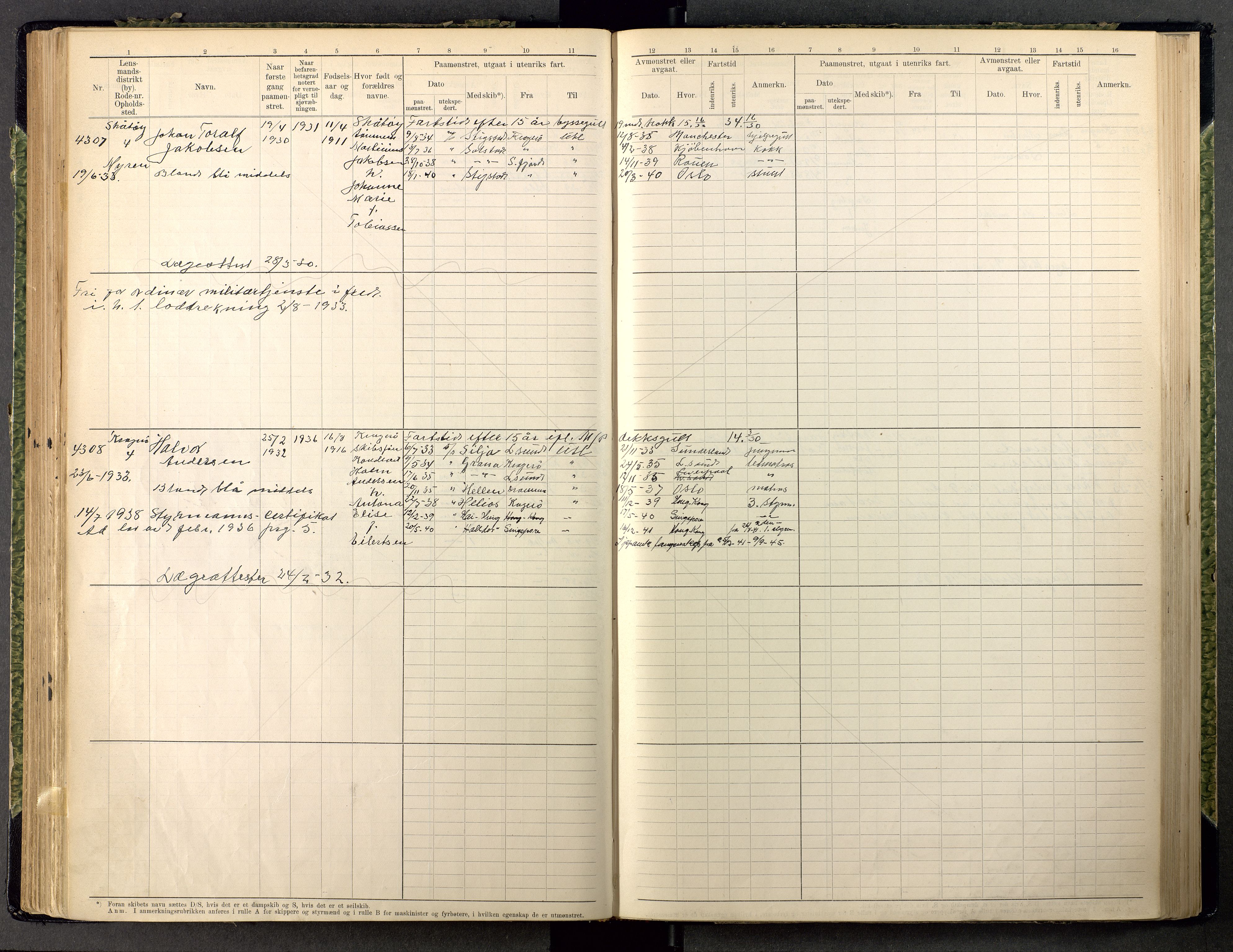 Kragerø innrulleringskontor, AV/SAKO-A-830/F/Fc/L0011: Hovedrulle, 1914-1948, p. 210