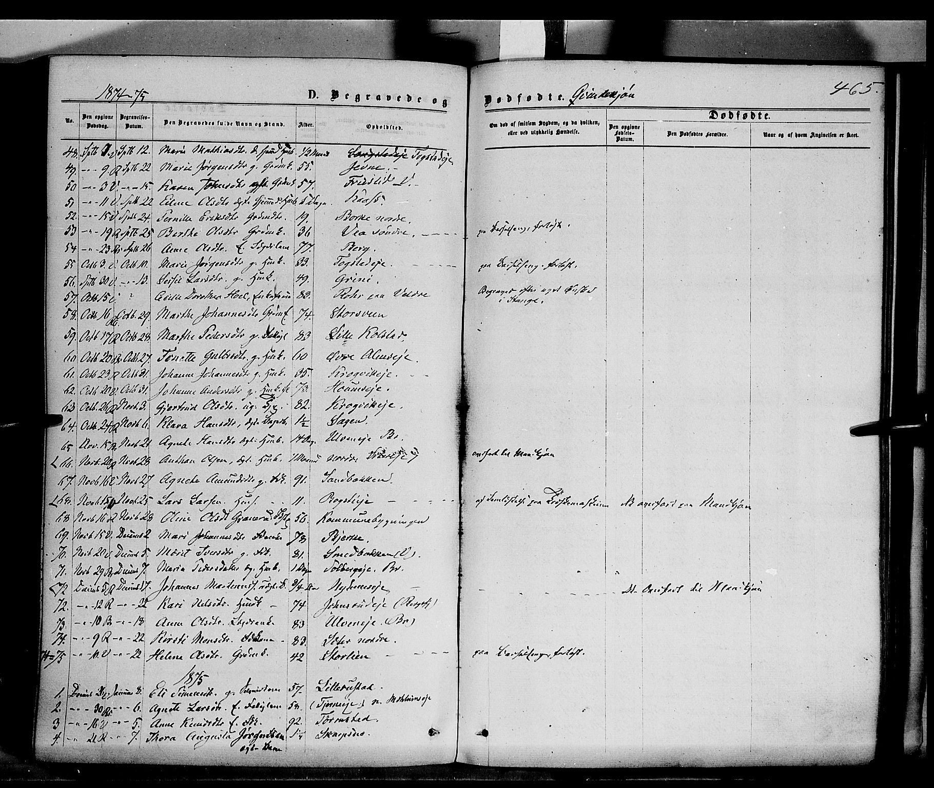 Ringsaker prestekontor, SAH/PREST-014/K/Ka/L0011: Parish register (official) no. 11, 1870-1878, p. 465
