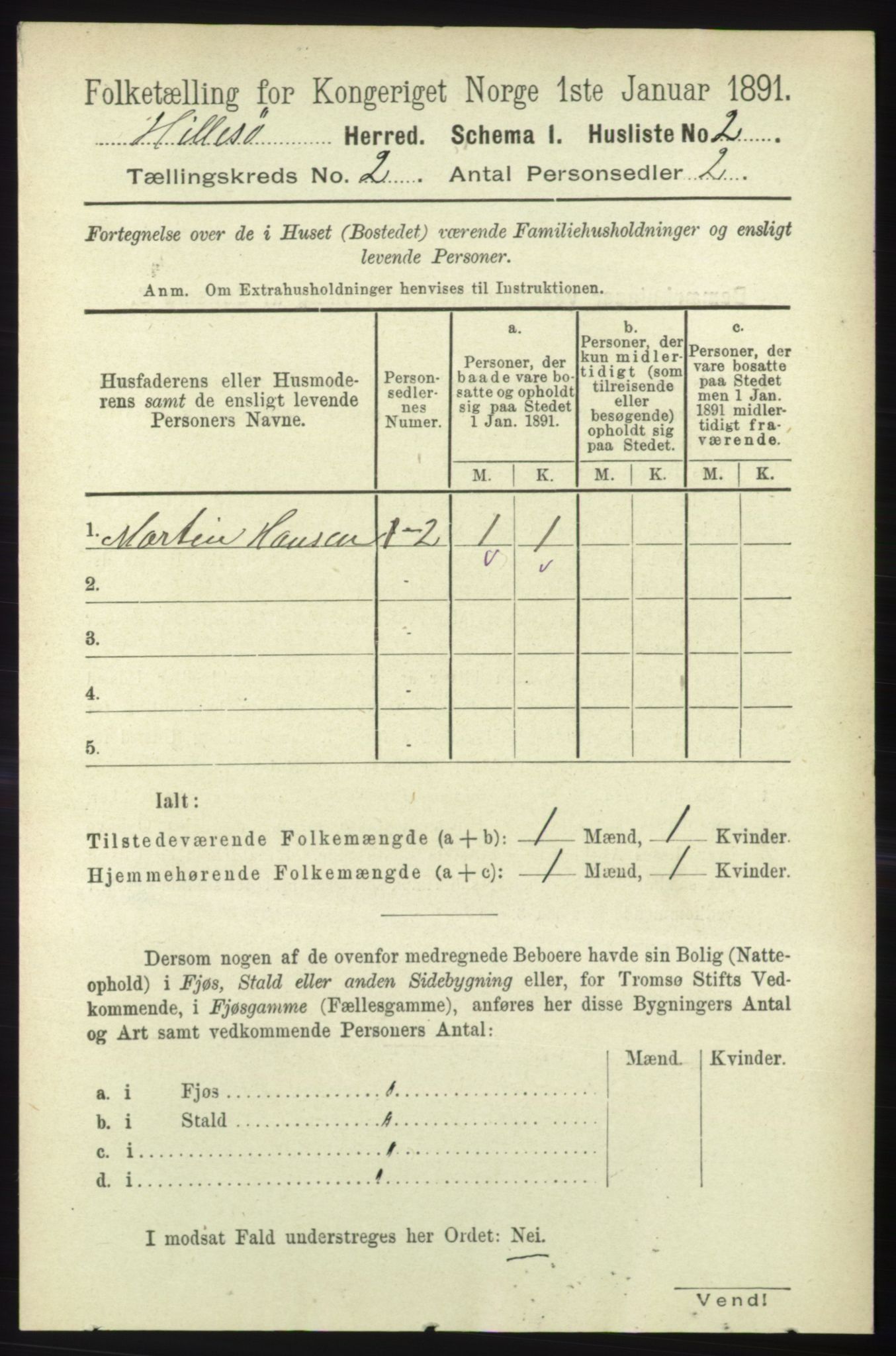 RA, 1891 census for 1930 Hillesøy, 1891, p. 571