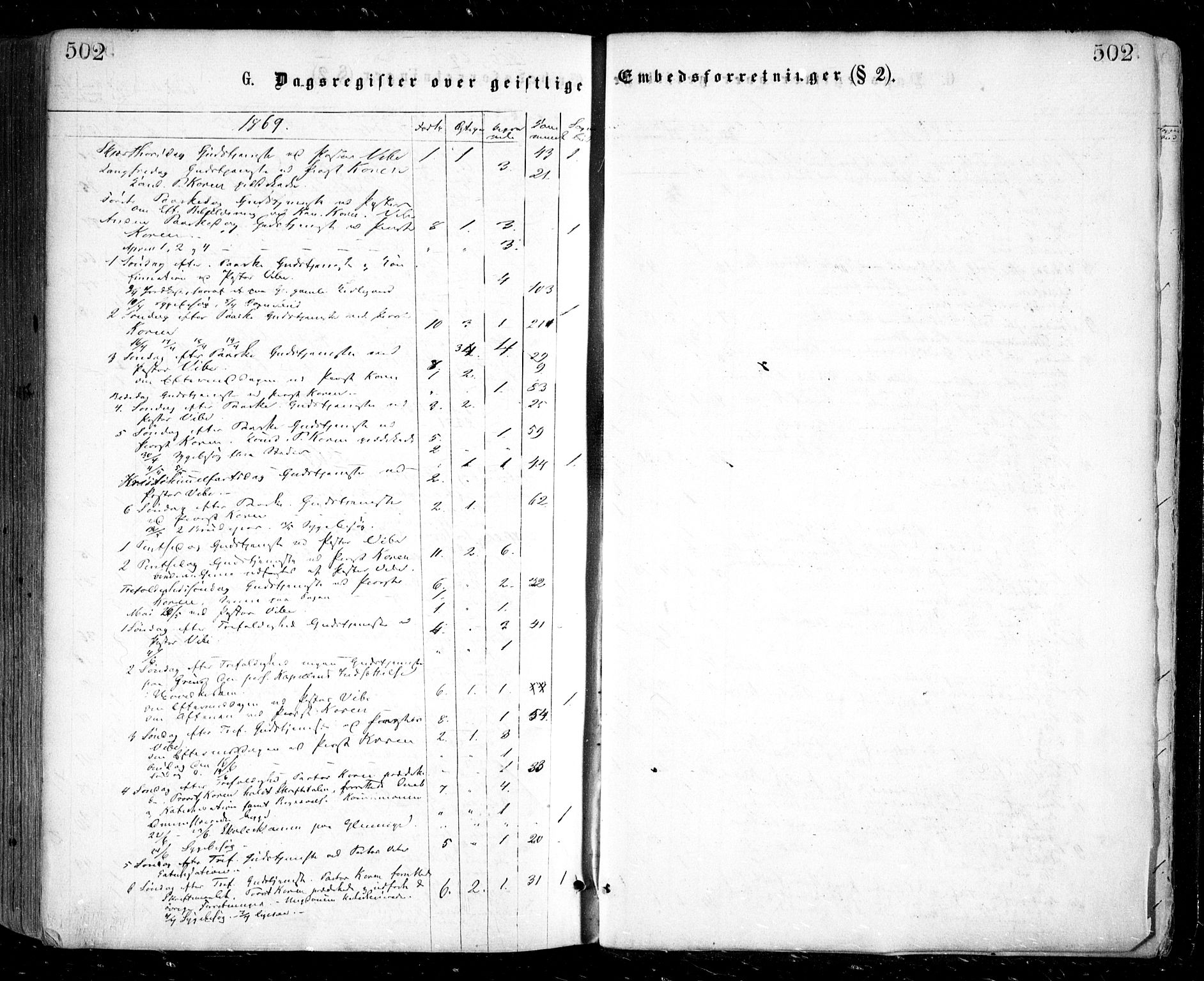 Glemmen prestekontor Kirkebøker, SAO/A-10908/F/Fa/L0008: Parish register (official) no. 8, 1862-1871, p. 502